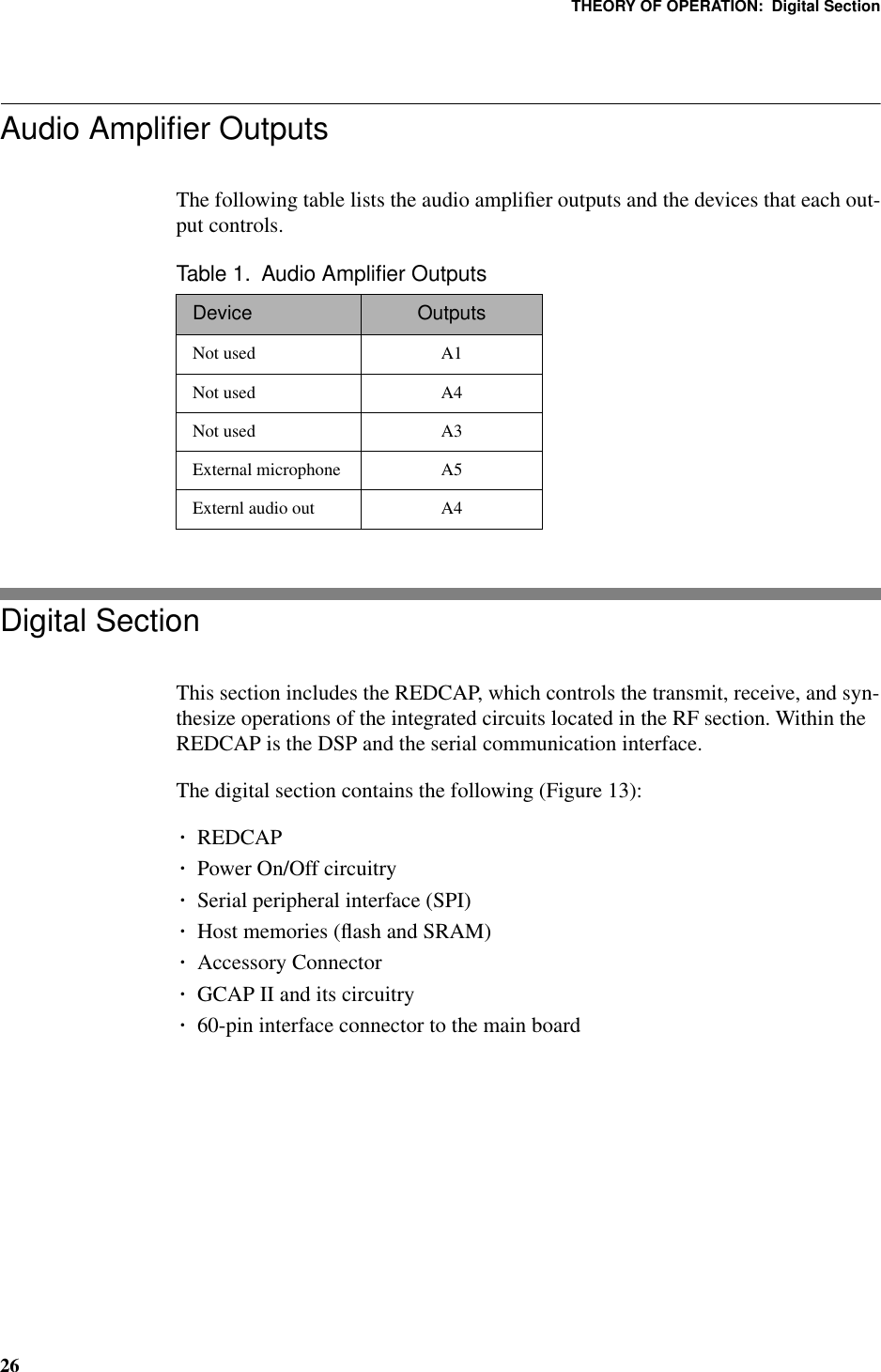 THEORY OF OPERATION:  Digital Section26Audio Ampliﬁer OutputsThe following table lists the audio ampliﬁer outputs and the devices that each out-put controls.Digital SectionThis section includes the REDCAP, which controls the transmit, receive, and syn-thesize operations of the integrated circuits located in the RF section. Within the REDCAP is the DSP and the serial communication interface.The digital section contains the following (Figure 13):¥REDCAP¥Power On/Off circuitry¥Serial peripheral interface (SPI)¥Host memories (ﬂash and SRAM)¥Accessory Connector¥GCAP II and its circuitry¥60-pin interface connector to the main boardTable 1.  Audio Ampliﬁer OutputsDevice OutputsNot used A1Not used A4  Not used A3External microphone A5Externl audio out A4