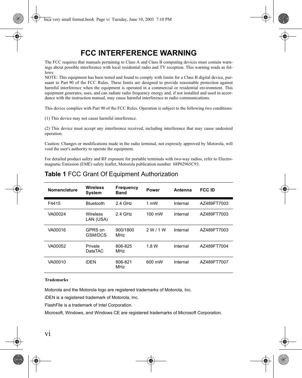 viFCC INTERFERENCE WARNINGThe FCC requires that manuals pertaining to Class A and Class B computing devices must contain warn-ings about possible interference with local residential radio and TV reception. This warning reads as fol-lows:NOTE: This equipment has been tested and found to comply with limits for a Class B digital device, pur-suant to Part 90 of the FCC Rules. These limits are designed to provide reasonable protection againstharmful interference when the equipment is operated in a commercial or residential environment. Thisequipment generates, uses, and can radiate radio frequency energy and, if not installed and used in accor-dance with the instruction manual, may cause harmful interference to radio communications. This device complies with Part 90 of the FCC Rules. Operation is subject to the following two conditions:(1) This device may not cause harmful interference.(2) This device must accept any interference received, including interference that may cause undesiredoperation.Caution: Changes or modifications made in the radio terminal, not expressly approved by Motorola, willvoid the user&apos;s authority to operate the equipment.For detailed product safety and RF exposure for portable terminals with two-way radios, refer to Electro-magnetic Emission (EME) safety leaflet, Motorola publication number  68P02965C93.TrademarksMotorola and the Motorola logo are registered trademarks of Motorola, Inc. iDEN is a registered trademark of Motorola, Inc.FlashFile is a trademark of Intel Corporation.Microsoft, Windows, and Windows CE are registered trademarks of Microsoft Corporation.Table 1 FCC Grant Of Equipment AuthorizationNomenclature Wireless SystemFrequency Band Power Antenna FCC IDF4415 Bluetooth 2.4 GHz 1 mW Internal AZ489FT7003VA00024 Wireless LAN (USA)2.4 GHz 100 mW Internal AZ489FT7003VA00016 GPRS on GSM/DCS900/1800 MHz2 W / 1 W Internal AZ489FT7003VA00052 Private DataTAC806-825 MHz1.8 W Internal AZ489FT7004VA00010 iDEN 806-821 MHz600 mW Internal AZ489FT7007Inca very small format.book  Page vi  Tuesday, June 10, 2003  7:10 PM