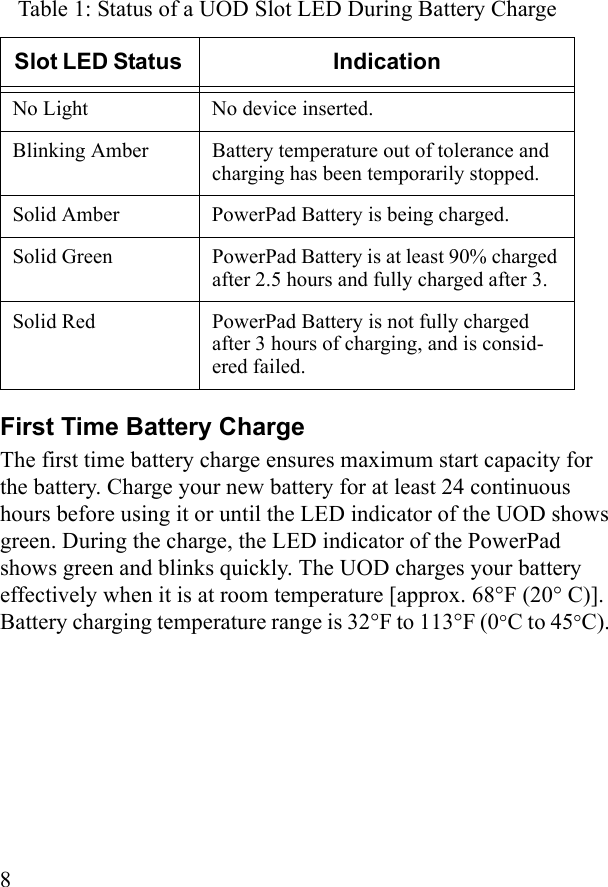 8 First Time Battery ChargeThe first time battery charge ensures maximum start capacity for the battery. Charge your new battery for at least 24 continuous hours before using it or until the LED indicator of the UOD shows green. During the charge, the LED indicator of the PowerPad shows green and blinks quickly. The UOD charges your battery effectively when it is at room temperature [approx. 68°F (20° C)]. Battery charging temperature range is 32°F to 113°F (0°C to 45°C). Table 1: Status of a UOD Slot LED During Battery ChargeSlot LED Status  IndicationNo Light No device inserted.Blinking Amber Battery temperature out of tolerance and charging has been temporarily stopped.Solid Amber PowerPad Battery is being charged.Solid Green PowerPad Battery is at least 90% charged after 2.5 hours and fully charged after 3.Solid Red PowerPad Battery is not fully charged after 3 hours of charging, and is consid-ered failed.
