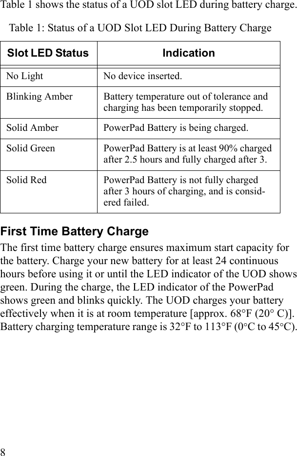 8Table 1 shows the status of a UOD slot LED during battery charge. First Time Battery ChargeThe first time battery charge ensures maximum start capacity for the battery. Charge your new battery for at least 24 continuous hours before using it or until the LED indicator of the UOD shows green. During the charge, the LED indicator of the PowerPad shows green and blinks quickly. The UOD charges your battery effectively when it is at room temperature [approx. 68°F (20° C)]. Battery charging temperature range is 32°F to 113°F (0°C to 45°C). Table 1: Status of a UOD Slot LED During Battery ChargeSlot LED Status  IndicationNo Light No device inserted.Blinking Amber Battery temperature out of tolerance and charging has been temporarily stopped.Solid Amber PowerPad Battery is being charged.Solid Green PowerPad Battery is at least 90% charged after 2.5 hours and fully charged after 3.Solid Red PowerPad Battery is not fully charged after 3 hours of charging, and is consid-ered failed.