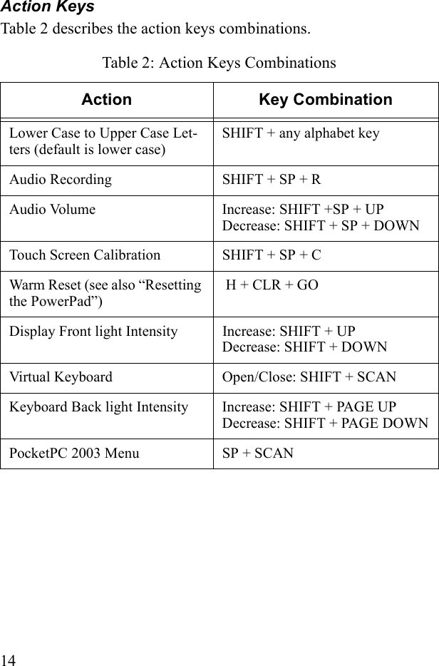 14Action KeysTable 2 describes the action keys combinations.Table 2: Action Keys CombinationsAction Key CombinationLower Case to Upper Case Let-ters (default is lower case)SHIFT + any alphabet key Audio Recording  SHIFT + SP + R Audio Volume Increase: SHIFT +SP + UPDecrease: SHIFT + SP + DOWNTouch Screen Calibration  SHIFT + SP + CWarm Reset (see also “Resetting the PowerPad”) H + CLR + GO Display Front light Intensity Increase: SHIFT + UPDecrease: SHIFT + DOWNVirtual Keyboard Open/Close: SHIFT + SCANKeyboard Back light Intensity Increase: SHIFT + PAGE UPDecrease: SHIFT + PAGE DOWNPocketPC 2003 Menu SP + SCAN