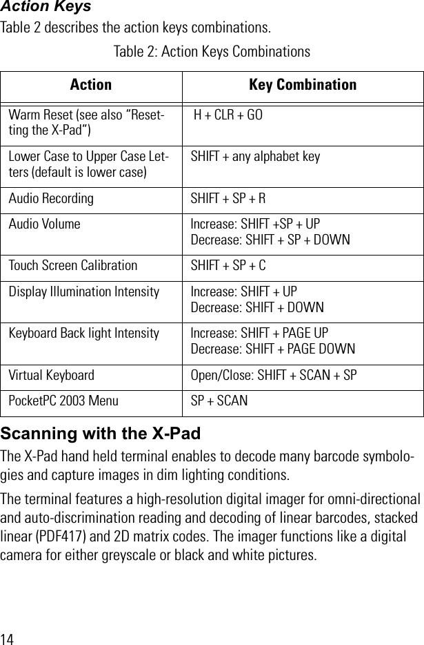 14Action KeysTable 2 describes the action keys combinations.Scanning with the X-PadThe X-Pad hand held terminal enables to decode many barcode symbolo-gies and capture images in dim lighting conditions.The terminal features a high-resolution digital imager for omni-directional and auto-discrimination reading and decoding of linear barcodes, stacked linear (PDF417) and 2D matrix codes. The imager functions like a digital camera for either greyscale or black and white pictures.Table 2: Action Keys CombinationsAction Key CombinationWarm Reset (see also “Reset-ting the X-Pad”) H + CLR + GO Lower Case to Upper Case Let-ters (default is lower case)SHIFT + any alphabet key Audio Recording  SHIFT + SP + R Audio Volume Increase: SHIFT +SP + UPDecrease: SHIFT + SP + DOWNTouch Screen Calibration  SHIFT + SP + CDisplay Illumination Intensity Increase: SHIFT + UPDecrease: SHIFT + DOWNKeyboard Back light Intensity Increase: SHIFT + PAGE UPDecrease: SHIFT + PAGE DOWNVirtual Keyboard Open/Close: SHIFT + SCAN + SP PocketPC 2003 Menu SP + SCAN