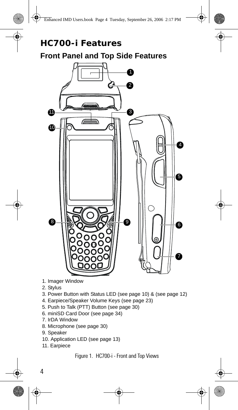 4HC700-i FeaturesFront Panel and Top Side FeaturesFigure 1. HC700-i - Front and Top Views1. Imager Window 2. Stylus3. Power Button with Status LED (see page 10) &amp; (see page 12)4. Earpiece/Speaker Volume Keys (see page 23)5. Push to Talk (PTT) Button (see page 30)6. miniSD Card Door (see page 34)7. IrDA Window8. Microphone (see page 30)9. Speaker 10. Application LED (see page 13)11. Earpiece 1235678910114Enhanced IMD Users.book  Page 4  Tuesday, September 26, 2006  2:17 PM
