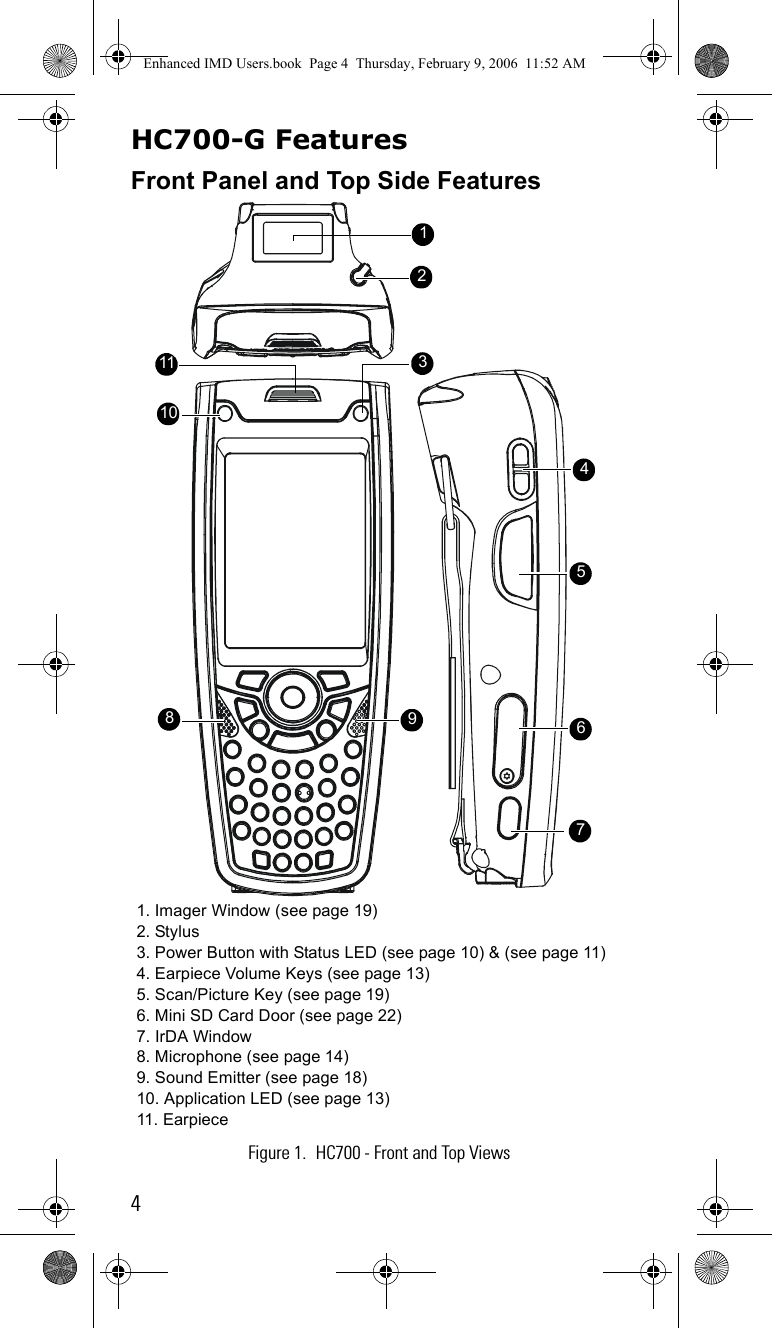 4HC700-G FeaturesFront Panel and Top Side FeaturesFigure 1. HC700 - Front and Top Views1. Imager Window (see page 19)2. Stylus3. Power Button with Status LED (see page 10) &amp; (see page 11)4. Earpiece Volume Keys (see page 13)5. Scan/Picture Key (see page 19)6. Mini SD Card Door (see page 22)7. IrDA Window8. Microphone (see page 14)9. Sound Emitter (see page 18)10. Application LED (see page 13)11. Earpiece 1235678910114Enhanced IMD Users.book  Page 4  Thursday, February 9, 2006  11:52 AM