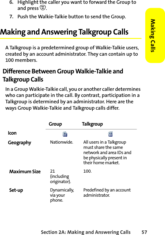 Section 2A: Making and Answering Calls 57Making Calls6. Highlight the caller you want to forward the Group to and press O.7. Push the Walkie-Talkie button to send the Group.Making and Answering Talkgroup CallsA Talkgroup is a predetermined group of Walkie-Talkie users, created by an account administrator. They can contain up to 100 members. Difference Between Group Walkie-Talkie and Talkgroup CallsIn a Group Walkie-Talkie call, you or another caller determines who can participate in the call. By contrast, participation in a Talkgroup is determined by an administrator. Here are the ways Group Walkie-Talkie and Talkgroup calls differ. Group TalkgroupIconGeography Nationwide. All users in a Talkgroup must share the same network and area IDs and be physically present in their home market.Maximum Size 21 (including originator).100.Set-up Dynamically, via your phone.Predefined by an account administrator.