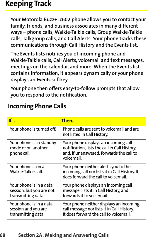 68 Section 2A: Making and Answering Calls Keeping TrackYour Motorola Buzz+ ic602 phone allows you to contact your family, friends, and business associates in many different ways – phone calls, Walkie-Talkie calls, Group Walkie-Talkie calls, Talkgroup calls, and Call Alerts. Your phone tracks these communications through Call History and the Events list. The Events lists notifies you of incoming phone and Walkie-Talkie calls, Call Alerts, voicemail and text messages, meetings on the calendar, and more. When the Events list contains information, it appears dynamically or your phone displays an Events softkey. Your phone then offers easy-to-follow prompts that allow you to respond to the notification. Incoming Phone CallsIf...  Then... Your phone is turned off. Phone calls are sent to voicemail and are not listed in Call History.Your phone is in standby mode or on another phone call.Your phone displays an incoming call notification, lists the call in Call History, and, if unanswered, forwards the call to voicemail.Your phone is on a Walkie-Talkie call.Your phone neither alerts you to the incoming call nor lists it in Call History. It does forward the call to voicemail.Your phone is in a data session, but you are not transmitting data.Your phone displays an incoming call message, lists it in Call History, and forwards it to voicemail. Your phone is in a data session and you are transmitting data.Your phone neither displays an incoming call message nor lists it in Call History. It does forward the call to voicemail.