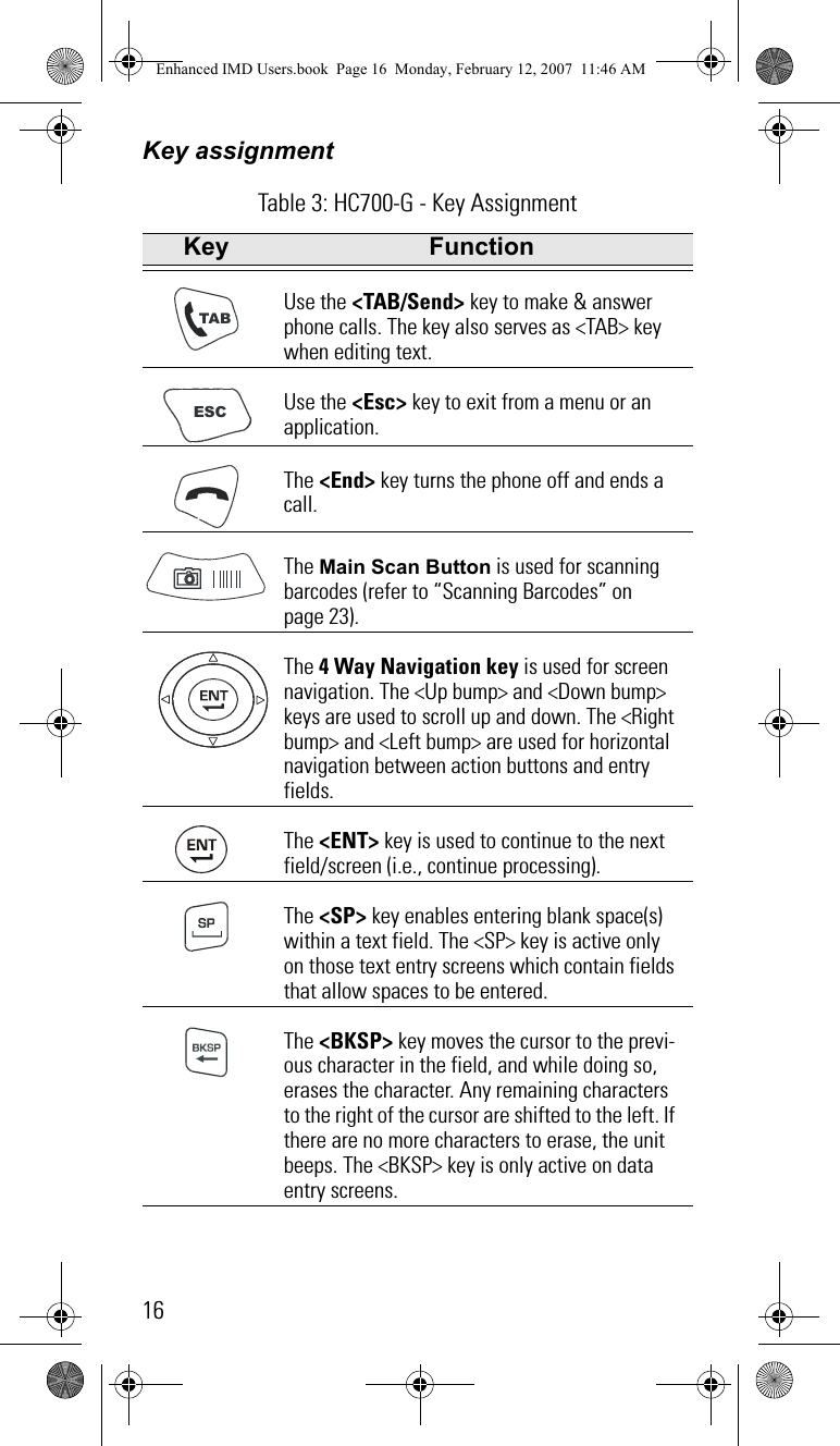 16Key assignmentTable 3: HC700-G - Key AssignmentKey FunctionUse the &lt;TAB/Send&gt; key to make &amp; answer phone calls. The key also serves as &lt;TAB&gt; key when editing text.Use the &lt;Esc&gt; key to exit from a menu or an application.The &lt;End&gt; key turns the phone off and ends a call.The Main Scan Button is used for scanning barcodes (refer to “Scanning Barcodes” on page 23).The 4 Way Navigation key is used for screen navigation. The &lt;Up bump&gt; and &lt;Down bump&gt; keys are used to scroll up and down. The &lt;Right bump&gt; and &lt;Left bump&gt; are used for horizontal navigation between action buttons and entry fields.The &lt;ENT&gt; key is used to continue to the next field/screen (i.e., continue processing).The &lt;SP&gt; key enables entering blank space(s) within a text field. The &lt;SP&gt; key is active only on those text entry screens which contain fields that allow spaces to be entered. The &lt;BKSP&gt; key moves the cursor to the previ-ous character in the field, and while doing so, erases the character. Any remaining characters to the right of the cursor are shifted to the left. If there are no more characters to erase, the unit beeps. The &lt;BKSP&gt; key is only active on data entry screens.TABESCEnhanced IMD Users.book  Page 16  Monday, February 12, 2007  11:46 AM