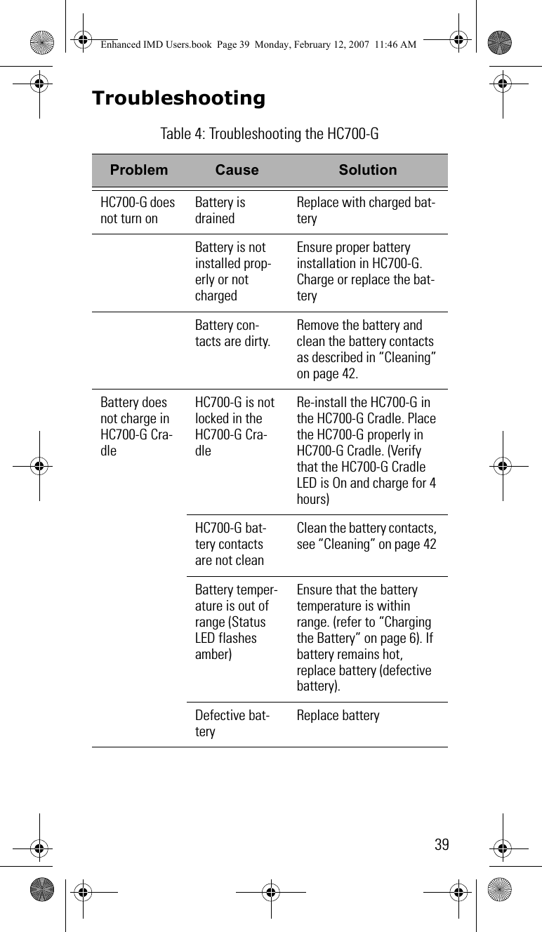 39Troubleshooting Table 4: Troubleshooting the HC700-GProblem Cause SolutionHC700-G does not turn onBattery is drainedReplace with charged bat-teryBattery is not installed prop-erly or not chargedEnsure proper battery installation in HC700-G.Charge or replace the bat-teryBattery con-tacts are dirty.Remove the battery and clean the battery contacts as described in “Cleaning” on page 42.Battery does not charge in HC700-G Cra-dleHC700-G is not locked in the HC700-G Cra-dleRe-install the HC700-G in the HC700-G Cradle. Place the HC700-G properly in HC700-G Cradle. (Verify that the HC700-G Cradle LED is On and charge for 4 hours)HC700-G bat-tery contacts are not cleanClean the battery contacts, see “Cleaning” on page 42 Battery temper-ature is out of range (Status LED flashes amber)Ensure that the battery temperature is within range. (refer to “Charging the Battery” on page 6). If battery remains hot, replace battery (defective battery).Defective bat-teryReplace batteryEnhanced IMD Users.book  Page 39  Monday, February 12, 2007  11:46 AM