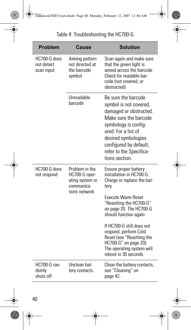40HC700-G does not detect scan inputAiming pattern not directed at the barcode symbolScan again and make sure that the green light is aimed across the barcode Check for readable bar-code (not covered, or obstructed)Unreadable barcodeBe sure the barcode symbol is not covered, damaged or obstructed. Make sure the barcode symbology is config-ured. For a list of desired symbologies configured by default, refer to the Specifica-tions section.HC700-G does not respondProblem in the HC700-G oper-ating system or communica-tions networkEnsure proper battery installation in HC700-G.Charge or replace the bat-teryExecute Warm Reset “Resetting the HC700-G” on page 20. The HC700-G should function againIf HC700-G still does not respond, perform Cold Reset (see “Resetting the HC700-G” on page 20). The operating system will reboot in 30 secondsHC700-G ran-domlyshuts offUnclean bat-tery contacts.Clean the battery contacts, see “Cleaning” on page 42.Table 4: Troubleshooting the HC700-GProblem Cause SolutionEnhanced IMD Users.book  Page 40  Monday, February 12, 2007  11:46 AM