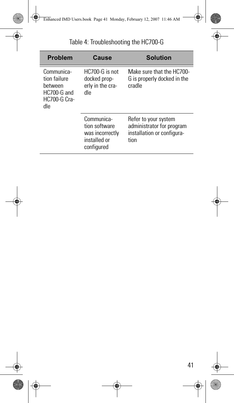 41Communica-tion failure between HC700-G and HC700-G Cra-dleHC700-G is not docked prop-erly in the cra-dleMake sure that the HC700-G is properly docked in the cradleCommunica-tion software was incorrectly installed or configuredRefer to your system administrator for program installation or configura-tionTable 4: Troubleshooting the HC700-GProblem Cause SolutionEnhanced IMD Users.book  Page 41  Monday, February 12, 2007  11:46 AM