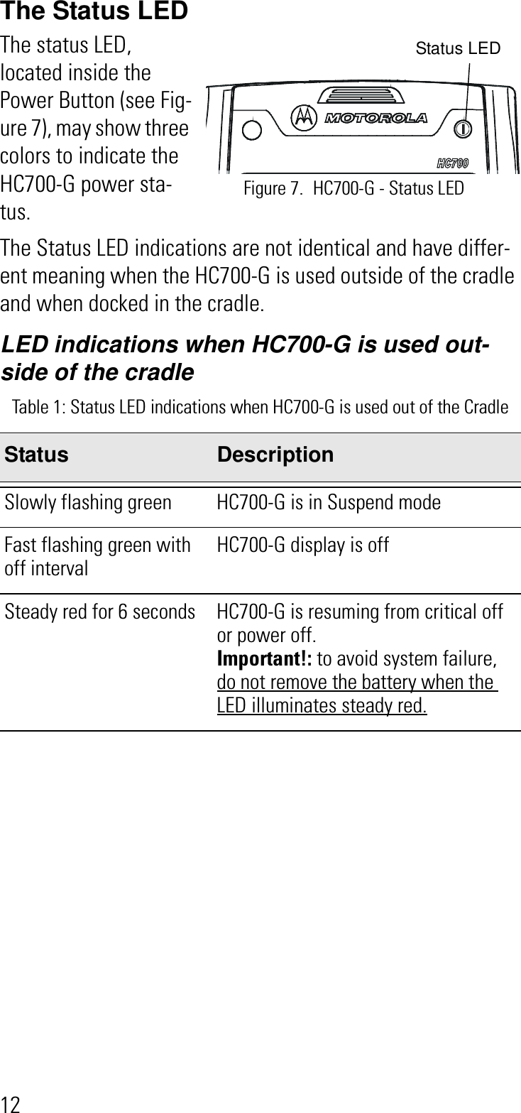 12The Status LED The status LED, located inside the Power Button (see Fig-ure 7), may show three colors to indicate the HC700-G power sta-tus. The Status LED indications are not identical and have differ-ent meaning when the HC700-G is used outside of the cradle and when docked in the cradle.LED indications when HC700-G is used out-side of the cradleTable 1: Status LED indications when HC700-G is used out of the CradleStatus DescriptionSlowly flashing green HC700-G is in Suspend modeFast flashing green with off intervalHC700-G display is offSteady red for 6 seconds HC700-G is resuming from critical off or power off.Important!: to avoid system failure, do not remove the battery when the LED illuminates steady red.Status LEDFigure 7. HC700-G - Status LED