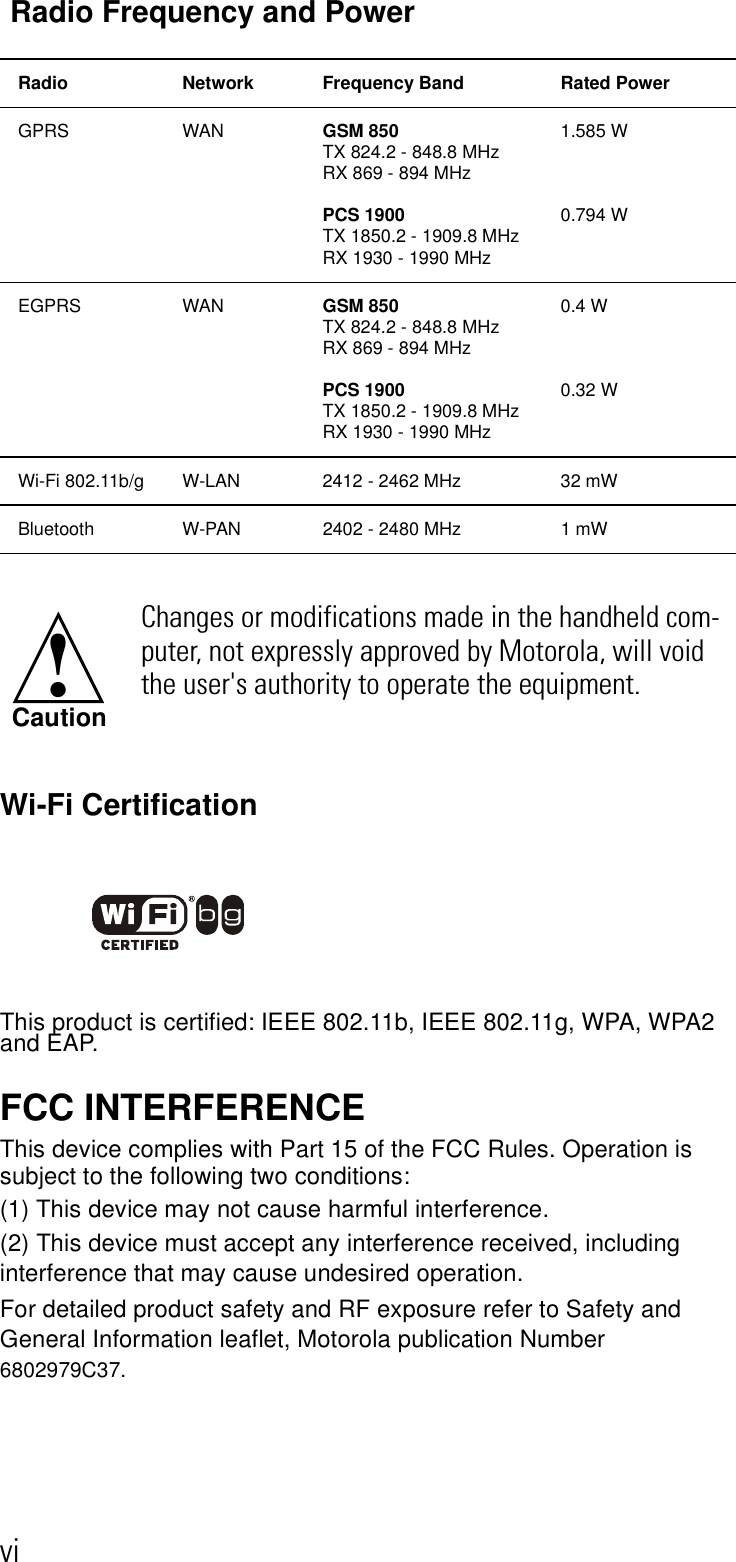 viRadio Frequency and PowerWi-Fi CertificationThis product is certified: IEEE 802.11b, IEEE 802.11g, WPA, WPA2 and EAP.FCC INTERFERENCEThis device complies with Part 15 of the FCC Rules. Operation is subject to the following two conditions: (1) This device may not cause harmful interference.(2) This device must accept any interference received, including interference that may cause undesired operation.For detailed product safety and RF exposure refer to Safety and General Information leaflet, Motorola publication Number 6802979C37.Radio Network Frequency Band Rated PowerGPRS WAN GSM 850TX 824.2 - 848.8 MHzRX 869 - 894 MHzPCS 1900TX 1850.2 - 1909.8 MHzRX 1930 - 1990 MHz1.585 W 0.794 WEGPRS WAN GSM 850TX 824.2 - 848.8 MHzRX 869 - 894 MHzPCS 1900TX 1850.2 - 1909.8 MHzRX 1930 - 1990 MHz0.4 W 0.32 WWi-Fi 802.11b/g W-LAN  2412 - 2462 MHz  32 mWBluetooth W-PAN 2402 - 2480 MHz 1 mWChanges or modifications made in the handheld com-puter, not expressly approved by Motorola, will void the user&apos;s authority to operate the equipment.!Caution