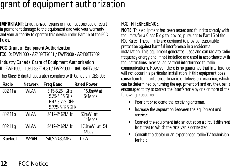 12FCC Noticegrant of equipment authorizationFCC NoticeIMPORTANT: Unauthorized repairs or modifications could result in permanent damage to the equipment and void your warranty and your authority to operate this device under Part 15 of the FCC Rules.FCC Grant of Equipment AuthorizationFCC ID: EWP1000 - AZ489FT7031 / EWP2000 - AZ489FT7032Industry Canada Grant of Equipment AuthorizationID: EWP1000 - 109U-89FT7031 / EWP2000 - 109U-89FT7032This Class B digital apparatus complies with Canadian ICES-003FCC INTERFERENCENOTE: This equipment has been tested and found to comply with the limits for a Class B digital device, pursuant to Part 15 of the FCC Rules. These limits are designed to provide reasonable protection against harmful interference in a residential installation. This equipment generates, uses and can radiate radio frequency energy and, if not installed and used in accordance with the instructions, may cause harmful interference to radio communications. However, there is no guarantee that interference will not occur in a particular installation. If this equipment does cause harmful interference to radio or television reception, which can be determined by turning the equipment off and on, the user is encouraged to try to correct the interference by one or more of the following measures:•Reorient or relocate the receiving antenna.•Increase the separation between the equipment and receiver.•Connect the equipment into an outlet on a circuit different from that to which the receiver is connected.•Consult the dealer or an experienced radio/TV technician for help.Radio Network Freq Band Rated Power802.11a WLAN 5.15-5.25 GHz5.25-5.35 GHz5.47-5.725 GHz5.725-5.825 GHz15.8mW at 54Mbps802.11b WLAN 2412-2462MHz 63mW at 11Mbps,802.11g WLAN 2412-2462MHz 17.8mW at 54 MbpsBluetooth WPAN 2402-2480MHz 1mW