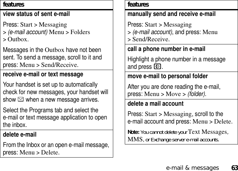 63e-mail &amp; messagesview status of sent e-mailPress: Start &gt;Messaging &gt;(e-mail account) Menu &gt;Folders &gt;Outbox.Messages in the Outbox have not been sent. To send a message, scroll to it and press: Menu &gt;Send/Receive.receive e-mail or text messageYour handset is set up to automatically check for new messages, your handset will show e when a new message arrives.Select the Programs tab and select the e-mail or text message application to open the inbox.delete e-mailFrom the Inbox or an open e-mail message, press: Menu &gt;Delete.featuresmanually send and receive e-mailPress: Start &gt;Messaging &gt;(e-mail account), and press: Menu &gt;Send/Receive.call a phone number in e-mailHighlight a phone number in a message and pressN.move e-mail to personal folderAfter you are done reading the e-mail, press: Menu &gt;Move &gt; (folder).delete a mail accountPress: Start &gt;Messaging, scroll to the e-mail account and press: Menu &gt;Delete.Note: You cannot delete your Text Messages, MMS, or Exchange server e-mail accounts.features