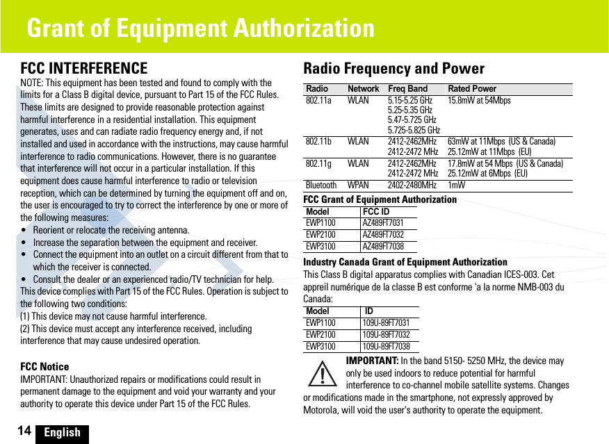 14 English Grant of Equipment AuthorizationFCC INTERFERENCENOTE: This equipment has been tested and found to comply with the limits for a Class B digital device, pursuant to Part 15 of the FCC Rules. These limits are designed to provide reasonable protection against harmful interference in a residential installation. This equipment generates, uses and can radiate radio frequency energy and, if not installed and used in accordance with the instructions, may cause harmful interference to radio communications. However, there is no guarantee that interference will not occur in a particular installation. If this equipment does cause harmful interference to radio or television reception, which can be determined by turning the equipment off and on, the user is encouraged to try to correct the interference by one or more of the following measures:• Reorient or relocate the receiving antenna.• Increase the separation between the equipment and receiver.• Connect the equipment into an outlet on a circuit different from that to which the receiver is connected.• Consult the dealer or an experienced radio/TV technician for help.This device complies with Part 15 of the FCC Rules. Operation is subject to the following two conditions: (1) This device may not cause harmful interference.(2) This device must accept any interference received, including interference that may cause undesired operation.FCC NoticeIMPORTANT: Unauthorized repairs or modifications could result in permanent damage to the equipment and void your warranty and your authority to operate this device under Part 15 of the FCC Rules.Radio Frequency and PowerFCC Grant of Equipment AuthorizationIndustry Canada Grant of Equipment AuthorizationThis Class B digital apparatus complies with Canadian ICES-003. Cet appreil numérique de la classe B est conforme &apos;a la norme NMB-003 du Canada:IMPORTANT: In the band 5150- 5250 MHz, the device may only be used indoors to reduce potential for harmful interference to co-channel mobile satellite systems. Changes or modifications made in the smartphone, not expressly approved by Motorola, will void the user&apos;s authority to operate the equipment.Radio Network Freq Band Rated Power802.11a WLAN 5.15-5.25 GHz5.25-5.35 GHz5.47-5.725 GHz5.725-5.825 GHz15.8mW at 54Mbps802.11b WLAN 2412-2462MHz2412-2472 MHz  63mW at 11Mbps  (US &amp; Canada)25.12mW at 11Mbps  (EU)802.11g WLAN 2412-2462MHz2412-2472 MHz 17.8mW at 54 Mbps  (US &amp; Canada)25.12mW at 6Mbps  (EU)Bluetooth WPAN 2402-2480MHz 1mWModel FCC IDEWP1100 AZ489FT7031EWP2100 AZ489FT7032EWP3100 AZ489FT7038Model  IDEWP1100 109U-89FT7031EWP2100 109U-89FT7032EWP3100 109U-89FT7038032374o