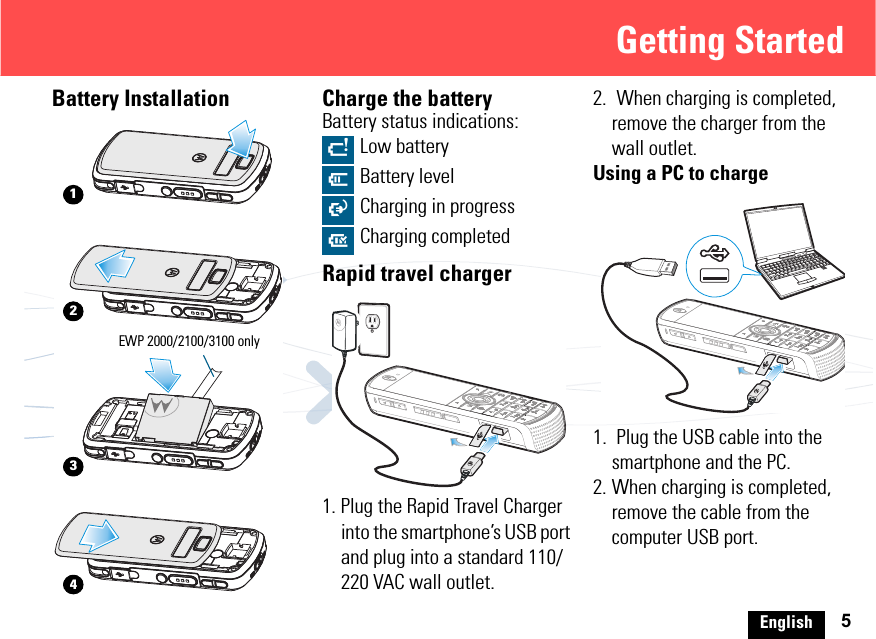 English 5Getting StartedBattery Installation Charge the batteryBattery status indications:Rapid travel charger1. Plug the Rapid Travel Charger into the smartphone’s USB port and plug into a standard 110/220 VAC wall outlet.2.  When charging is completed, remove the charger from the wall outlet.Using a PC to charge 1.  Plug the USB cable into the smartphone and the PC.2. When charging is completed, remove the cable from the computer USB port.1342EWP 2000/2100/3100 onlyN Low batteryL Battery levelO Charging in progress^ Charging completedaR