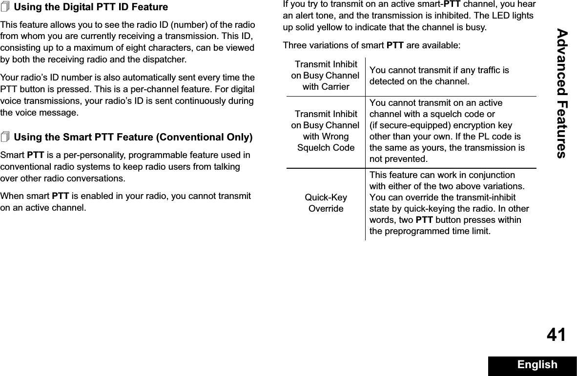 Advanced FeaturesEnglish41Using the Digital PTT ID FeatureThis feature allows you to see the radio ID (number) of the radio from whom you are currently receiving a transmission. This ID, consisting up to a maximum of eight characters, can be viewed by both the receiving radio and the dispatcher.Your radio’s ID number is also automatically sent every time the PTT button is pressed. This is a per-channel feature. For digital voice transmissions, your radio’s ID is sent continuously during the voice message.Using the Smart PTT Feature (Conventional Only)Smart PTT is a per-personality, programmable feature used in conventional radio systems to keep radio users from talking over other radio conversations.When smart PTT is enabled in your radio, you cannot transmit on an active channel.If you try to transmit on an active smart-PTT channel, you hear an alert tone, and the transmission is inhibited. The LED lights up solid yellow to indicate that the channel is busy.Three variations of smart PTT are available:Transmit Inhibit on Busy Channel with CarrierYou cannot transmit if any traffic is detected on the channel.Transmit Inhibit on Busy Channel with Wrong Squelch CodeYou cannot transmit on an active channel with a squelch code or (if secure-equipped) encryption key other than your own. If the PL code is the same as yours, the transmission is not prevented.Quick-Key OverrideThis feature can work in conjunction with either of the two above variations. You can override the transmit-inhibit state by quick-keying the radio. In other words, two PTT button presses within the preprogrammed time limit.