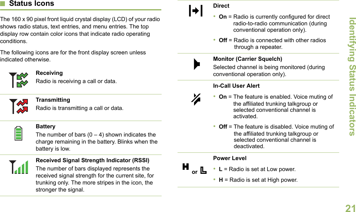 Identifying Status IndicatorsEnglish21Status IconsThe 160 x 90 pixel front liquid crystal display (LCD) of your radio shows radio status, text entries, and menu entries. The top display row contain color icons that indicate radio operating conditions. The following icons are for the front display screen unless indicated otherwise.  ReceivingRadio is receiving a call or data.TransmittingRadio is transmitting a call or data.BatteryThe number of bars (0 – 4) shown indicates the charge remaining in the battery. Blinks when the battery is low.Received Signal Strength Indicator (RSSI)The number of bars displayed represents the received signal strength for the current site, for trunking only. The more stripes in the icon, the stronger the signal.Direct•On = Radio is currently configured for direct radio-to-radio communication (during conventional operation only).•Off = Radio is connected with other radios through a repeater.Monitor (Carrier Squelch)Selected channel is being monitored (during conventional operation only).In-Call User Alert•On = The feature is enabled. Voice muting of the affiliated trunking talkgroup or selected conventional channel is activated.•Off = The feature is disabled. Voice muting of the affiliated trunking talkgroup or selected conventional channel is deactivated.Power Level•L = Radio is set at Low power.•H = Radio is set at High power.OMKH or .