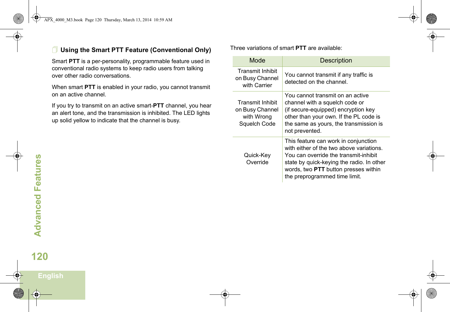Advanced FeaturesEnglish120Using the Smart PTT Feature (Conventional Only)Smart PTT is a per-personality, programmable feature used in conventional radio systems to keep radio users from talking over other radio conversations.When smart PTT is enabled in your radio, you cannot transmit on an active channel.If you try to transmit on an active smart-PTT channel, you hear an alert tone, and the transmission is inhibited. The LED lights up solid yellow to indicate that the channel is busy.Three variations of smart PTT are available:Mode DescriptionTransmit Inhibit on Busy Channel with CarrierYou cannot transmit if any traffic is detected on the channel.Transmit Inhibit on Busy Channel with Wrong Squelch CodeYou cannot transmit on an active channel with a squelch code or (if secure-equipped) encryption key other than your own. If the PL code is the same as yours, the transmission is not prevented.Quick-Key OverrideThis feature can work in conjunction with either of the two above variations. You can override the transmit-inhibit state by quick-keying the radio. In other words, two PTT button presses within the preprogrammed time limit.APX_4000_M3.book  Page 120  Thursday, March 13, 2014  10:59 AM