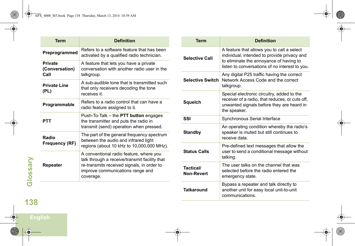 GlossaryEnglish138Preprogrammed Refers to a software feature that has been activated by a qualified radio technician.Private (Conversation) CallA feature that lets you have a private conversation with another radio user in the talkgroup.Private Line (PL)A sub-audible tone that is transmitted such that only receivers decoding the tone receives it.Programmable Refers to a radio control that can have a radio feature assigned to it.PTTPush-To-Talk – the PTT button engages the transmitter and puts the radio in transmit (send) operation when pressed.Radio Frequency (RF)The part of the general frequency spectrum between the audio and infrared light regions (about 10 kHz to 10,000,000 MHz).RepeaterA conventional radio feature, where you talk through a receive/transmit facility that re-transmits received signals, in order to improve communications range and coverage.Term DefinitionSelective CallA feature that allows you to call a select individual, intended to provide privacy and to eliminate the annoyance of having to listen to conversations of no interest to you.Selective SwitchAny digital P25 traffic having the correct Network Access Code and the correct talkgroup.SquelchSpecial electronic circuitry, added to the receiver of a radio, that reduces, or cuts off, unwanted signals before they are heard in the speaker.SSI Synchronous Serial InterfaceStandbyAn operating condition whereby the radio’s speaker is muted but still continues to receive data.Status CallsPre-defined text messages that allow the user to send a conditional message without talking.Tactical/Non-RevertThe user talks on the channel that was selected before the radio entered the emergency state.TalkaroundBypass a repeater and talk directly to another unit for easy local unit-to-unit communications.Term DefinitionAPX_4000_M3.book  Page 138  Thursday, March 13, 2014  10:59 AM
