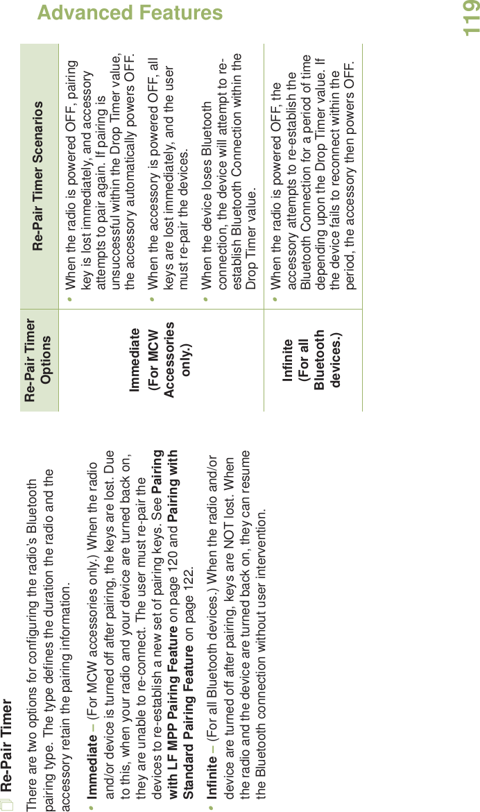 Advanced FeaturesEnglish119Re-Pair TimerThere are two options for configuring the radio’s Bluetooth pairing type. The type defines the duration the radio and the accessory retain the pairing information.•Immediate – (For MCW accessories only.) When the radio and/or device is turned off after pairing, the keys are lost. Due to this, when your radio and your device are turned back on, they are unable to re-connect. The user must re-pair the devices to re-establish a new set of pairing keys. See Pairing with LF MPP Pairing Feature on page 120 and Pairing with Standard Pairing Feature on page 122. •Infinite – (For all Bluetooth devices.) When the radio and/or device are turned off after pairing, keys are NOT lost. When the radio and the device are turned back on, they can resume the Bluetooth connection without user intervention.  Re-Pair Timer Options Re-Pair Timer ScenariosImmediate(For MCW Accessories only.)•When the radio is powered OFF, pairing key is lost immediately, and accessory attempts to pair again. If pairing is unsuccessful within the Drop Timer value, the accessory automatically powers OFF.•When the accessory is powered OFF, all keys are lost immediately, and the user must re-pair the devices.•When the device loses Bluetooth connection, the device will attempt to re-establish Bluetooth Connection within the Drop Timer value.Infinite(For all Bluetooth devices.)•When the radio is powered OFF, the accessory attempts to re-establish the Bluetooth Connection for a period of time depending upon the Drop Timer value. If the device fails to reconnect within the period, the accessory then powers OFF.