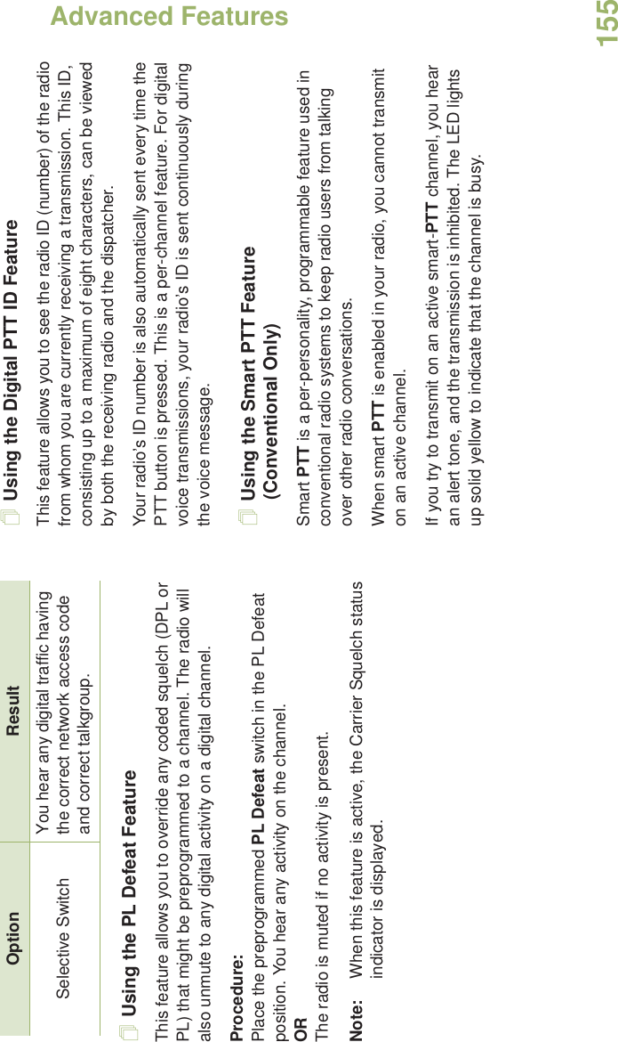 Advanced FeaturesEnglish155Using the PL Defeat FeatureThis feature allows you to override any coded squelch (DPL or PL) that might be preprogrammed to a channel. The radio will also unmute to any digital activity on a digital channel.Procedure: Place the preprogrammed PL Defeat switch in the PL Defeat position. You hear any activity on the channel. ORThe radio is muted if no activity is present.Note: When this feature is active, the Carrier Squelch status indicator is displayed.Using the Digital PTT ID FeatureThis feature allows you to see the radio ID (number) of the radio from whom you are currently receiving a transmission. This ID, consisting up to a maximum of eight characters, can be viewed by both the receiving radio and the dispatcher.Your radio’s ID number is also automatically sent every time the PTT button is pressed. This is a per-channel feature. For digital voice transmissions, your radio’s ID is sent continuously during the voice message.Using the Smart PTT Feature (Conventional Only)Smart PTT is a per-personality, programmable feature used in conventional radio systems to keep radio users from talking over other radio conversations.When smart PTT is enabled in your radio, you cannot transmit on an active channel.If you try to transmit on an active smart-PTT channel, you hear an alert tone, and the transmission is inhibited. The LED lights up solid yellow to indicate that the channel is busy.Selective Switch You hear any digital traffic having the correct network access code and correct talkgroup.Option Result