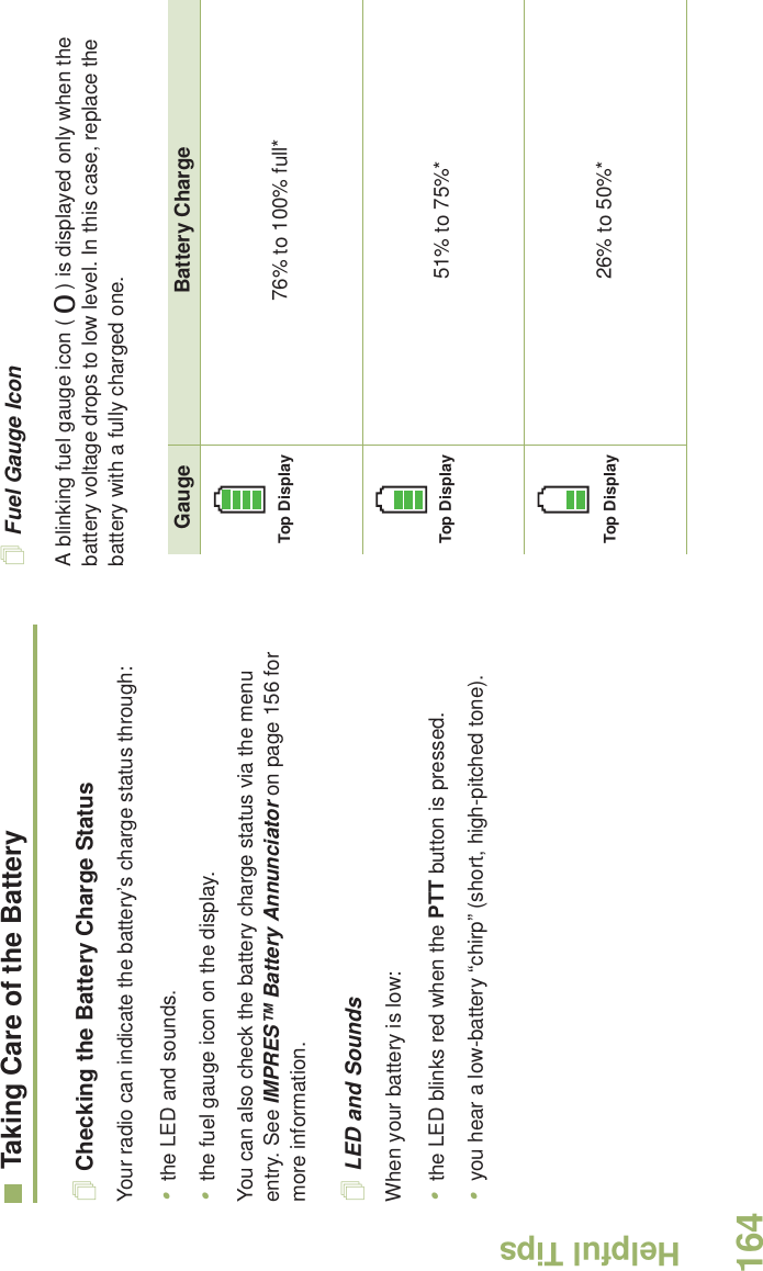 Helpful TipsEnglish164Taking Care of the BatteryChecking the Battery Charge StatusYour radio can indicate the battery’s charge status through:•the LED and sounds.•the fuel gauge icon on the display.You can also check the battery charge status via the menu entry. See IMPRES™ Battery Annunciator on page 156 for more information.LED and SoundsWhen your battery is low:•the LED blinks red when the PTT button is pressed.•you hear a low-battery “chirp” (short, high-pitched tone).Fuel Gauge IconA blinking fuel gauge icon ( ) is displayed only when the battery voltage drops to low level. In this case, replace the battery with a fully charged one.Gauge Battery Charge76% to 100% full*51% to 75%*26% to 50%*0Top DisplayTop DisplayTop Display