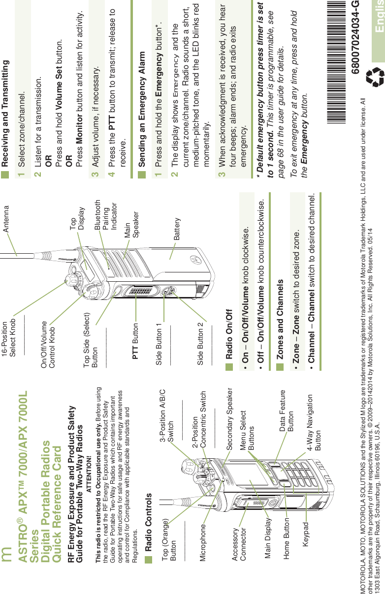 EnglishmASTRO® APX™ 7000/APX 7000L Series Digital Portable RadiosQuick Reference CardRF Energy Exposure and Product Safety Guide for Portable Two-Way RadiosATTENTION!This radio is restricted to Occupational use only. Before using the radio, read the RF Energy Exposure and Product Safety Guide for Portable Two-Way Radios which contains important operating instructions for safe usage and RF energy awareness and control for Compliance with applicable standards and Regulations.Radio Controls        Radio On/OffZones and ChannelsReceiving and TransmittingSending an Emergency Alarm* Default emergency button press timer is set to 1 second. This timer is programmable, see page 68 in the user guide for details.To exit emergency at any time, press and hold the Emergency button.Secondary SpeakerTop (Orange) Button__________2-Position Concentric Switch__________Main DisplayKeypadMenu Select Buttons3-Position A/B/C Switch __________4-Way Navigation ButtonAccessory ConnectorHome ButtonMicrophoneData Feature Button•On – On/Off/Volume knob clockwise.•Off – On/Off/Volume knob counterclockwise.•Zone – Zone switch to desired zone.•Channel – Channel switch to desired channel.BatterySide Button 1__________Side Button 2__________PTT ButtonOn/Off/Volume Control Knob16-Position Select Knob __________Top Side (Select) Button__________Main SpeakerTop DisplayAntennaBluetooth Pairing Indicator1Select zone/channel.2Listen for a transmission.ORPress and hold Volume Set button.ORPress Monitor button and listen for activity.3Adjust volume, if necessary.4Press the PTT button to transmit; release to receive.1Press and hold the Emergency button*. 2The display shows Emergency and the current zone/channel. Radio sounds a short, medium-pitched tone, and the LED blinks red momentarily.3When acknowledgment is received, you hear four beeps; alarm ends; and radio exits emergency.*68007024034*68007024034-GMOTOROLA, MOTO, MOTOROLA SOLUTIONS and the Stylized M logo are trademarks or registered trademarks of Motorola Trademark Holdings, LLC and are used under license. All other trademarks are the property of their respective owners. © 2009–20142014 by Motorola Solutions, Inc. All Rights Reserved. 05/141303 East Algonquin Road, Schaumburg, Illinois 60196, U.S.A.