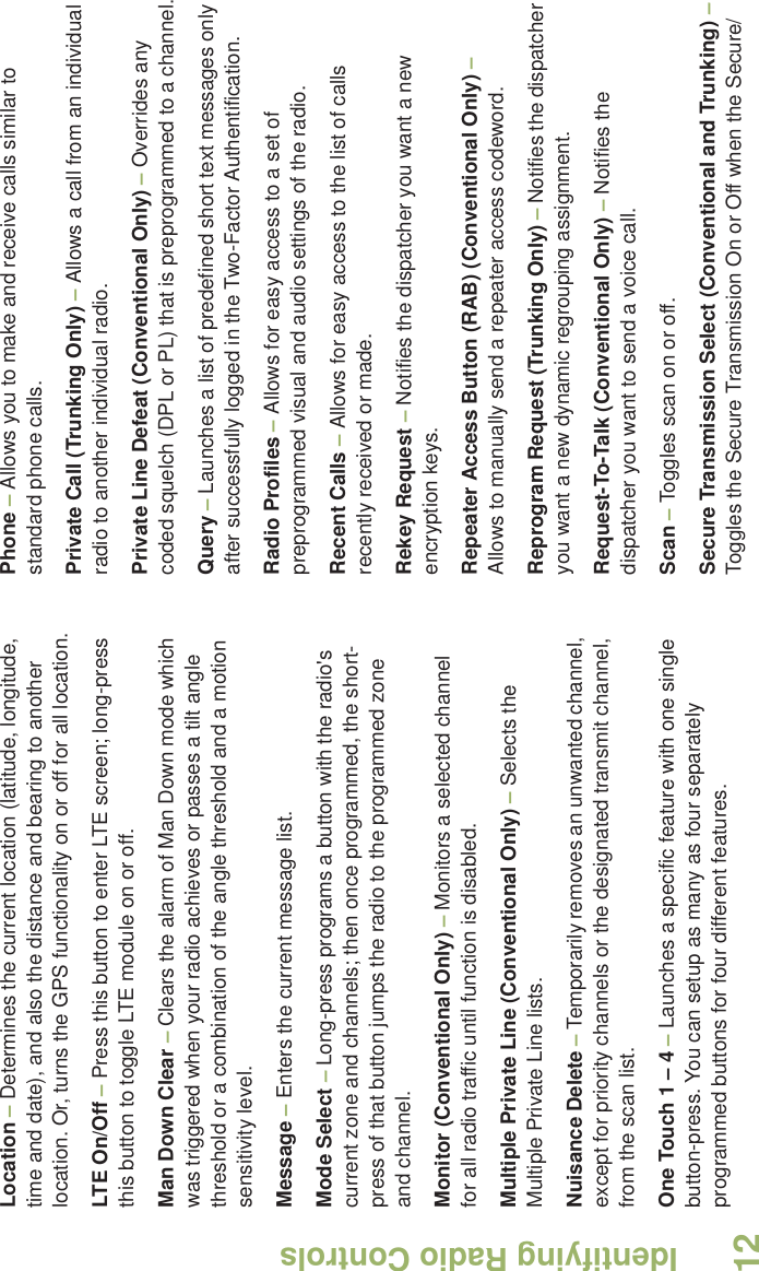 Identifying Radio ControlsEnglish12Location – Determines the current location (latitude, longitude, time and date), and also the distance and bearing to another location. Or, turns the GPS functionality on or off for all location.LTE On/Off – Press this button to enter LTE screen; long-press this button to toggle LTE module on or off.Man Down Clear – Clears the alarm of Man Down mode which was triggered when your radio achieves or passes a tilt angle threshold or a combination of the angle threshold and a motion sensitivity level.Message – Enters the current message list.Mode Select – Long-press programs a button with the radio&apos;s current zone and channels; then once programmed, the short-press of that button jumps the radio to the programmed zone and channel.Monitor (Conventional Only) – Monitors a selected channel for all radio traffic until function is disabled.Multiple Private Line (Conventional Only) – Selects the Multiple Private Line lists.Nuisance Delete – Temporarily removes an unwanted channel, except for priority channels or the designated transmit channel, from the scan list. One Touch 1 – 4 – Launches a specific feature with one single button-press. You can setup as many as four separately programmed buttons for four different features.Phone – Allows you to make and receive calls similar to standard phone calls.Private Call (Trunking Only) – Allows a call from an individual radio to another individual radio.Private Line Defeat (Conventional Only) – Overrides any coded squelch (DPL or PL) that is preprogrammed to a channel.Query – Launches a list of predefined short text messages only after successfully logged in the Two-Factor Authentification.Radio Profiles – Allows for easy access to a set of preprogrammed visual and audio settings of the radio.Recent Calls – Allows for easy access to the list of calls recently received or made.Rekey Request – Notifies the dispatcher you want a new   encryption keys.Repeater Access Button (RAB) (Conventional Only) – Allows to manually send a repeater access codeword.Reprogram Request (Trunking Only) – Notifies the dispatcher you want a new dynamic regrouping assignment.Request-To-Talk (Conventional Only) – Notifies the dispatcher you want to send a voice call.Scan – Toggles scan on or off.Secure Transmission Select (Conventional and Trunking) – Toggles the Secure Transmission On or Off when the Secure/