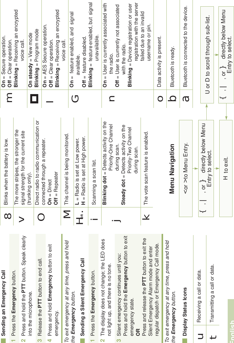 EnglishSending an Emergency CallTo exit emergency at any time, press and hold the Emergency button.Sending a Silent Emergency CallTo exit emergency at any time, press and hold the Emergency button.Display Status Icons1Press the Emergency button. 2Press and hold the PTT button. Speak clearly into the microphone.3Release the PTT button to end call.4Press and hold Emergency button to exit emergency. 1Press the Emergency button. 2The display does not change; the LED does not light up, and there is no tone.3Silent emergency continues until you:Press and hold the Emergency button to exit emergency state.ORPress and release the PTT button to exit the Silent Emergency Alarm mode and enter regular dispatch or Emergency Call mode.Receiving a call or data.Transmitting a call or data.utBlinks when the battery is low.The more stripes, the stronger the signal strength for the current site (trunking only).Direct radio to radio communication or connected through a repeater.On = DirectOff = RepeaterThis channel is being monitored.L = Radio is set at Low power.H = Radio is set at High power.Scanning a scan list.Blinking dot = Detects activity on the Priority-One Channel during scan.Steady dot = Detects activity on the Priority-Two Channel during scan.The vote scan feature is enabled.8vOMHOR .ijkOn = Secure operation.Off = Clear operation.Blinking = Receiving an encrypted voice call.On steady = View modeBlinking = Program modeOn = AES Secure operation.Off = Clear operation.Blinking = Receiving an encrypted voice call.On =  feature enabled, and  signal available.Off =  feature disabled.Blinking =  feature enabled, but  signal unavailable.On = User is currently associated with the radio.Off = User is currently not associated with the radio.Blinking = Device registration or user registration with the server failed due to an invalid username or pin.Data activity is present.Bluetooth is ready.Bluetooth is connected to the device.mlGnobaMenu Navigation&lt; or &gt; to Menu Entry.{, |, or } directly below Menu Entry to select.H to exit.U or D to scroll through sub-list.{, |, or } directly below Menu Entry to select.