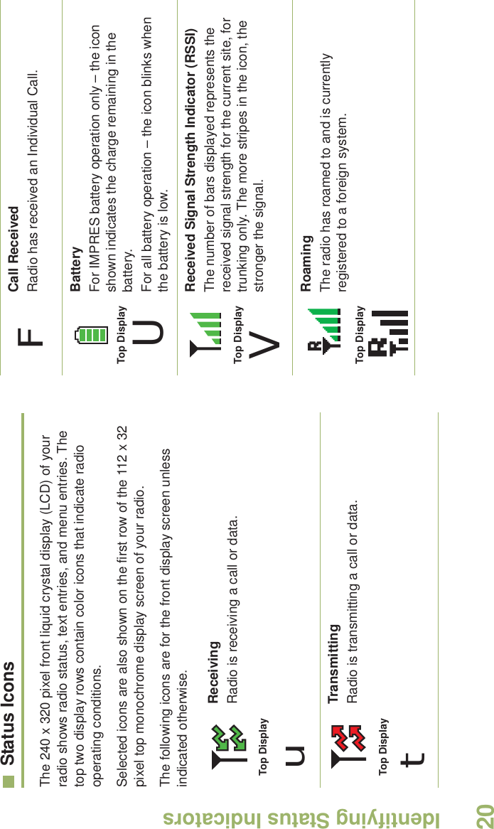 Identifying Status IndicatorsEnglish20Status IconsThe 240 x 320 pixel front liquid crystal display (LCD) of your radio shows radio status, text entries, and menu entries. The top two display rows contain color icons that indicate radio operating conditions. Selected icons are also shown on the first row of the 112 x 32 pixel top monochrome display screen of your radio.The following icons are for the front display screen unless indicated otherwise.  ReceivingRadio is receiving a call or data.TransmittingRadio is transmitting a call or data.Top DisplayuTop DisplaytCall ReceivedRadio has received an Individual Call. BatteryFor IMPRES battery operation only – the icon shown indicates the charge remaining in the battery.For all battery operation – the icon blinks when the battery is low.Received Signal Strength Indicator (RSSI)The number of bars displayed represents the received signal strength for the current site, for trunking only. The more stripes in the icon, the stronger the signal.RoamingThe radio has roamed to and is currently registered to a foreign system. FTop DisplayUTop DisplayVTop Display