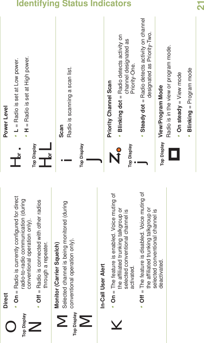 Identifying Status IndicatorsEnglish21Direct•On = Radio is currently configured for direct radio-to-radio communication (during conventional operation only).•Off = Radio is connected with other radios through a repeater.Monitor (Carrier Squelch)Selected channel is being monitored (during conventional operation only).In-Call User Alert•On = The feature is enabled. Voice muting of the affiliated trunking talkgroup or selected conventional channel is activated.•Off = The feature is disabled. Voice muting of the affiliated trunking talkgroup or selected conventional channel is deactivated.OTop DisplayNMTop DisplayMKPower Level•L = Radio is set at Low power.•H = Radio is set at High power.ScanRadio is scanning a scan list.Priority Channel Scan•Blinking dot = Radio detects activity on channel designated as Priority-One.•Steady dot = Radio detects activity on channel designated as Priority-Two.View/Program ModeRadio is in the view or program mode.•On steady = View mode•Blinking = Program modeH or .Top DisplayH or LiTop DisplayJTop Display jTop Display