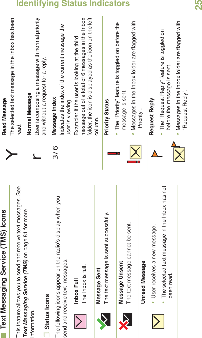 Identifying Status IndicatorsEnglish25Text Messaging Service (TMS) IconsThis feature allows you to send and receive text messages. See Text Messaging Service (TMS) on page 81 for more information.Status IconsThe following icons appear on the radio’s display when you send and receive text messages.Inbox FullThe Inbox is full.Message SentThe text message is sent successfully.Message UnsentThe text message cannot be sent.Unread Message•User receives a new message.•The selected text message in the Inbox has not been read.Read MessageThe selected text message in the Inbox has been read.Normal MessageUser is composing a message with normal priority and without a request for a reply.3/6 Message IndexIndicates the index of the current message the user is viewing. Example: If the user is looking at the third message out of a total of 6 messages in the Inbox folder, the icon is displayed as the icon on the left column.Priority Status•The “Priority” feature is toggled on before the message is sent.•Messages in the Inbox folder are flagged with “Priority”.Request Reply•The “Request Reply” feature is toggled on before the message is sent.•Messages in the Inbox folder are flagged with “Request Reply”.Yr