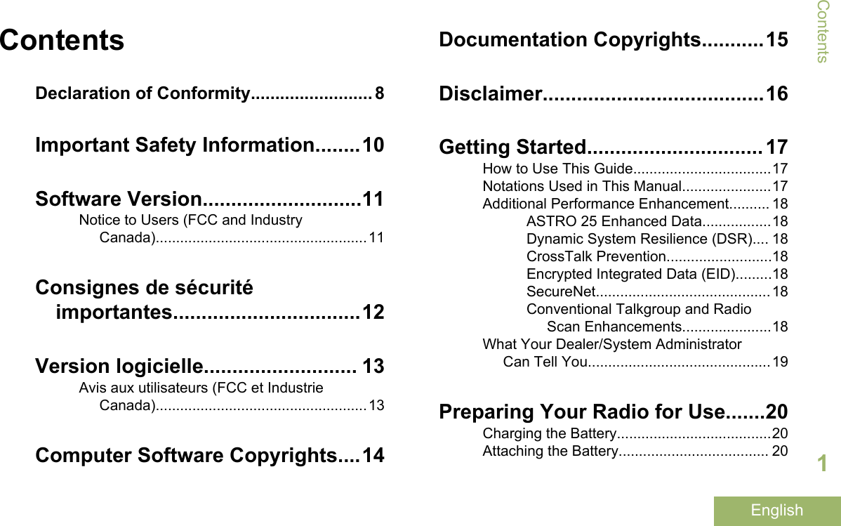 ContentsDeclaration of Conformity......................... 8Important Safety Information........10Software Version............................11Notice to Users (FCC and IndustryCanada)....................................................11Consignes de sécuritéimportantes.................................12Version logicielle........................... 13Avis aux utilisateurs (FCC et IndustrieCanada)....................................................13Computer Software Copyrights....14Documentation Copyrights...........15Disclaimer.......................................16Getting Started............................... 17How to Use This Guide..................................17Notations Used in This Manual......................17Additional Performance Enhancement.......... 18ASTRO 25 Enhanced Data.................18Dynamic System Resilience (DSR).... 18CrossTalk Prevention..........................18Encrypted Integrated Data (EID).........18SecureNet...........................................18Conventional Talkgroup and RadioScan Enhancements......................18What Your Dealer/System AdministratorCan Tell You.............................................19Preparing Your Radio for Use.......20Charging the Battery......................................20Attaching the Battery..................................... 20Contents1English