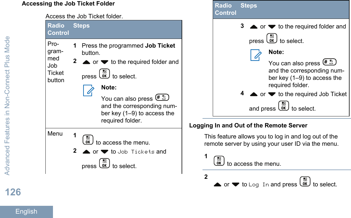 Accessing the Job Ticket FolderAccess the Job Ticket folder.RadioControlStepsPro-gram-medJobTicketbutton1Press the programmed Job Ticketbutton.2 or   to the required folder andpress   to select.Note:You can also press and the corresponding num-ber key (1–9) to access therequired folder.Menu 1 to access the menu.2 or   to Job Tickets andpress   to select.RadioControlSteps3 or   to the required folder andpress   to select.Note:You can also press and the corresponding num-ber key (1–9) to access therequired folder.4 or   to the required Job Ticketand press   to select.Logging In and Out of the Remote ServerThis feature allows you to log in and log out of theremote server by using your user ID via the menu.1 to access the menu.2 or   to Log In and press   to select.Advanced Features in Non-Connect Plus Mode126English