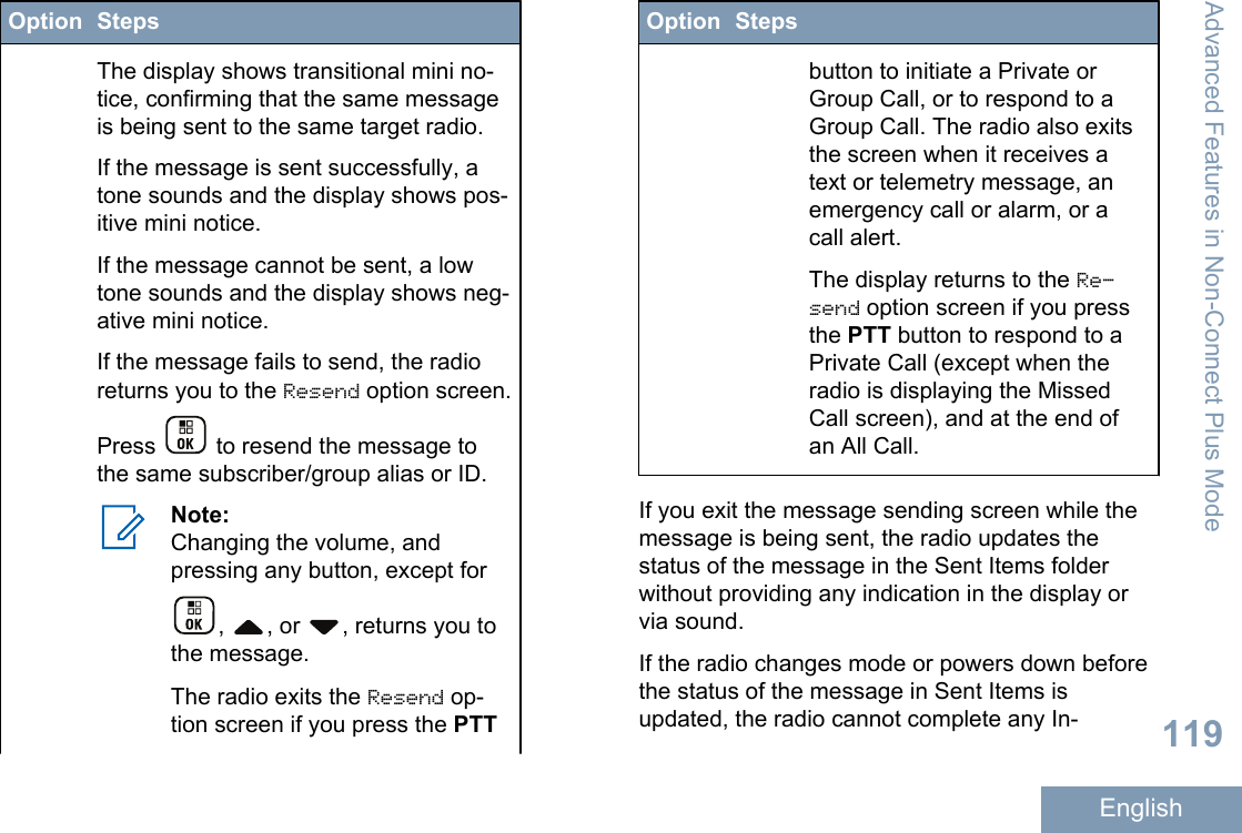 Option StepsThe display shows transitional mini no-tice, confirming that the same messageis being sent to the same target radio.If the message is sent successfully, atone sounds and the display shows pos-itive mini notice.If the message cannot be sent, a lowtone sounds and the display shows neg-ative mini notice.If the message fails to send, the radioreturns you to the Resend option screen.Press   to resend the message tothe same subscriber/group alias or ID.Note:Changing the volume, andpressing any button, except for,  , or  , returns you tothe message.The radio exits the Resend op-tion screen if you press the PTTOption Stepsbutton to initiate a Private orGroup Call, or to respond to aGroup Call. The radio also exitsthe screen when it receives atext or telemetry message, anemergency call or alarm, or acall alert.The display returns to the Re‐send option screen if you pressthe PTT button to respond to aPrivate Call (except when theradio is displaying the MissedCall screen), and at the end ofan All Call.If you exit the message sending screen while themessage is being sent, the radio updates thestatus of the message in the Sent Items folderwithout providing any indication in the display orvia sound.If the radio changes mode or powers down beforethe status of the message in Sent Items isupdated, the radio cannot complete any In-Advanced Features in Non-Connect Plus Mode119English