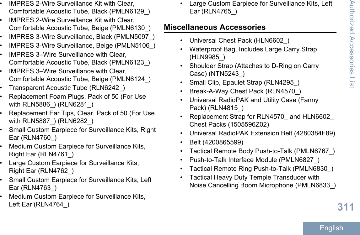 • IMPRES 2-Wire Surveillance Kit with Clear,Comfortable Acoustic Tube, Black (PMLN6129_)• IMPRES 2-Wire Surveillance Kit with Clear,Comfortable Acoustic Tube, Beige (PMLN6130_)• IMPRES 3-Wire Surveillance, Black (PMLN5097_)•IMPRES 3-Wire Surveillance, Beige (PMLN5106_)• IMPRES 3–Wire Surveillance with Clear,Comfortable Acoustic Tube, Black (PMLN6123_)• IMPRES 3–Wire Surveillance with Clear,Comfortable Acoustic Tube, Beige (PMLN6124_)• Transparent Acoustic Tube (RLN6242_)• Replacement Foam Plugs, Pack of 50 (For Usewith RLN5886_) (RLN6281_)• Replacement Ear Tips, Clear, Pack of 50 (For Usewith RLN5887_) (RLN6282_)• Small Custom Earpiece for Surveillance Kits, RightEar (RLN4760_)• Medium Custom Earpiece for Surveillance Kits,Right Ear (RLN4761_)• Large Custom Earpiece for Surveillance Kits,Right Ear (RLN4762_)• Small Custom Earpiece for Surveillance Kits, LeftEar (RLN4763_)• Medium Custom Earpiece for Surveillance Kits,Left Ear (RLN4764_)• Large Custom Earpiece for Surveillance Kits, LeftEar (RLN4765_)Miscellaneous Accessories• Universal Chest Pack (HLN6602_)• Waterproof Bag, Includes Large Carry Strap(HLN9985_)• Shoulder Strap (Attaches to D-Ring on CarryCase) (NTN5243_)•Small Clip, Epaulet Strap (RLN4295_)• Break-A-Way Chest Pack (RLN4570_)• Universal RadioPAK and Utility Case (FannyPack) (RLN4815_)• Replacement Strap for RLN4570_ and HLN6602_Chest Packs (1505596Z02)• Universal RadioPAK Extension Belt (4280384F89)• Belt (4200865599)• Tactical Remote Body Push-to-Talk (PMLN6767_)• Push-to-Talk Interface Module (PMLN6827_)• Tactical Remote Ring Push-to-Talk (PMLN6830_)• Tactical Heavy Duty Temple Transducer withNoise Cancelling Boom Microphone (PMLN6833_)Authorized Accessories List311English