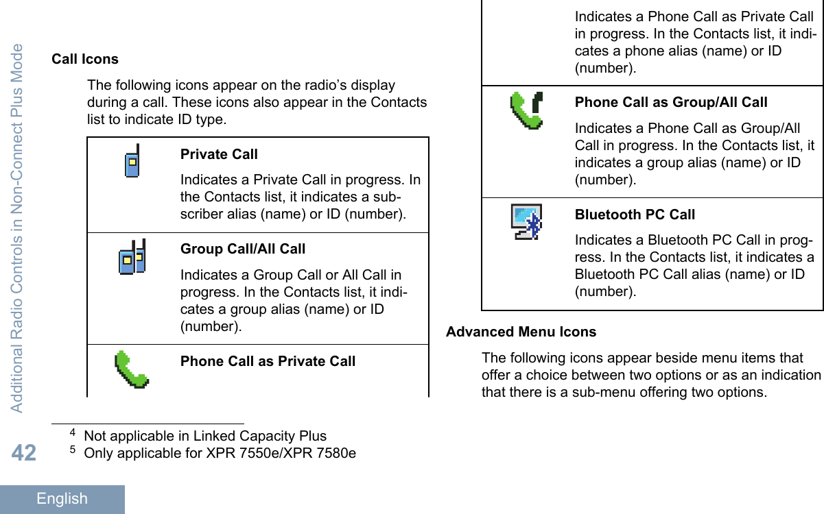 Call IconsThe following icons appear on the radio’s displayduring a call. These icons also appear in the Contactslist to indicate ID type.Private CallIndicates a Private Call in progress. Inthe Contacts list, it indicates a sub-scriber alias (name) or ID (number).Group Call/All CallIndicates a Group Call or All Call inprogress. In the Contacts list, it indi-cates a group alias (name) or ID(number).Phone Call as Private CallIndicates a Phone Call as Private Callin progress. In the Contacts list, it indi-cates a phone alias (name) or ID(number).Phone Call as Group/All CallIndicates a Phone Call as Group/AllCall in progress. In the Contacts list, itindicates a group alias (name) or ID(number).Bluetooth PC CallIndicates a Bluetooth PC Call in prog-ress. In the Contacts list, it indicates aBluetooth PC Call alias (name) or ID(number).Advanced Menu IconsThe following icons appear beside menu items thatoffer a choice between two options or as an indicationthat there is a sub-menu offering two options.4Not applicable in Linked Capacity Plus5Only applicable for XPR 7550e/XPR 7580eAdditional Radio Controls in Non-Connect Plus Mode42English