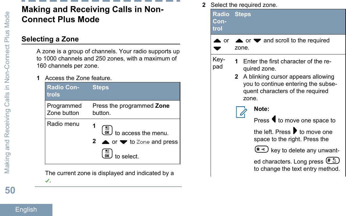 Making and Receiving Calls in Non-Connect Plus ModeSelecting a ZoneA zone is a group of channels. Your radio supports upto 1000 channels and 250 zones, with a maximum of160 channels per zone.1Access the Zone feature.Radio Con-trolsStepsProgrammedZone buttonPress the programmed Zonebutton.Radio menu 1 to access the menu.2 or   to Zone and press to select.The current zone is displayed and indicated by a.2Select the required zone.RadioCon-trolSteps or  or   and scroll to the requiredzone.Key-pad 1Enter the first character of the re-quired zone.2A blinking cursor appears allowingyou to continue entering the subse-quent characters of the requiredzone.Note:Press   to move one space tothe left. Press   to move onespace to the right. Press the key to delete any unwant-ed characters. Long press to change the text entry method.Making and Receiving Calls in Non-Connect Plus Mode50English