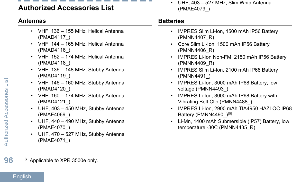 Authorized Accessories ListAntennas• VHF, 136 – 155 MHz, Helical Antenna(PMAD4117_)• VHF, 144 – 165 MHz, Helical Antenna(PMAD4116_)•VHF, 152 – 174 MHz, Helical Antenna(PMAD4118_)• VHF, 136 – 148 MHz, Stubby Antenna(PMAD4119_)• VHF, 146 – 160 MHz, Stubby Antenna(PMAD4120_)• VHF, 160 – 174 MHz, Stubby Antenna(PMAD4121_)• UHF, 403 – 450 MHz, Stubby Antenna(PMAE4069_)• UHF, 440 – 490 MHz, Stubby Antenna(PMAE4070_)• UHF, 470 – 527 MHz, Stubby Antenna(PMAE4071_)• UHF, 403 – 527 MHz, Slim Whip Antenna(PMAE4079_)Batteries• IMPRES Slim Li-Ion, 1500 mAh IP56 Battery(PMNN4407_R)• Core Slim Li-Ion, 1500 mAh IP56 Battery(PMNN4406_R)•IMPRES Li-Ion Non-FM, 2150 mAh IP56 Battery(PMNN4409_R)• IMPRES Slim Li-Ion, 2100 mAh IP68 Battery(PMNN4491_)• IMPRES Li-Ion, 3000 mAh IP68 Battery, lowvoltage (PMNN4493_)• IMPRES Li-Ion, 3000 mAh IP68 Battery withVibrating Belt Clip (PMNN4488_)• IMPRES Li-Ion, 2900 mAh TIA4950 HAZLOC IP68Battery (PMNN4490_)[6]• Li-Mn, 1400 mAh Submersible (IP57) Battery, lowtemperature -30C (PMNN4435_R)6Applicable to XPR 3500e only.Authorized Accessories List96English