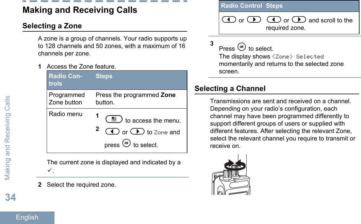 Making and Receiving CallsSelecting a ZoneA zone is a group of channels. Your radio supports upto 128 channels and 50 zones, with a maximum of 16channels per zone.1Access the Zone feature.Radio Con-trolsStepsProgrammedZone buttonPress the programmed Zonebutton.Radio menu 1 to access the menu.2 or   to Zone andpress   to select.The current zone is displayed and indicated by a.2Select the required zone.Radio Control Steps or   or   and scroll to therequired zone.3Press   to select.The display shows &lt;Zone&gt; Selectedmomentarily and returns to the selected zonescreen.Selecting a ChannelTransmissions are sent and received on a channel.Depending on your radio’s configuration, eachchannel may have been programmed differently tosupport different groups of users or supplied withdifferent features. After selecting the relevant Zone,select the relevant channel you require to transmit orreceive on.Making and Receiving Calls34English