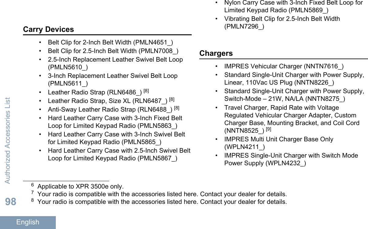 Carry Devices• Belt Clip for 2-Inch Belt Width (PMLN4651_)• Belt Clip for 2.5-Inch Belt Width (PMLN7008_)• 2.5-Inch Replacement Leather Swivel Belt Loop(PMLN5610_)• 3-Inch Replacement Leather Swivel Belt Loop(PMLN5611_)• Leather Radio Strap (RLN6486_) [8]• Leather Radio Strap, Size XL (RLN6487_) [8]• Anti-Sway Leather Radio Strap (RLN6488_) [8]• Hard Leather Carry Case with 3-Inch Fixed BeltLoop for Limited Keypad Radio (PMLN5863_)• Hard Leather Carry Case with 3-Inch Swivel Beltfor Limited Keypad Radio (PMLN5865_)• Hard Leather Carry Case with 2.5-Inch Swivel BeltLoop for Limited Keypad Radio (PMLN5867_)• Nylon Carry Case with 3-Inch Fixed Belt Loop forLimited Keypad Radio (PMLN5869_)• Vibrating Belt Clip for 2.5-Inch Belt Width(PMLN7296_)Chargers• IMPRES Vehicular Charger (NNTN7616_)• Standard Single-Unit Charger with Power Supply,Linear, 110Vac US Plug (NNTN8226_)• Standard Single-Unit Charger with Power Supply,Switch-Mode – 21W, NA/LA (NNTN8275_)• Travel Charger, Rapid Rate with VoltageRegulated Vehicular Charger Adapter, CustomCharger Base, Mounting Bracket, and Coil Cord(NNTN8525_) [9]• IMPRES Multi Unit Charger Base Only(WPLN4211_)• IMPRES Single-Unit Charger with Switch ModePower Supply (WPLN4232_)6Applicable to XPR 3500e only.7Your radio is compatible with the accessories listed here. Contact your dealer for details.8Your radio is compatible with the accessories listed here. Contact your dealer for details.Authorized Accessories List98English