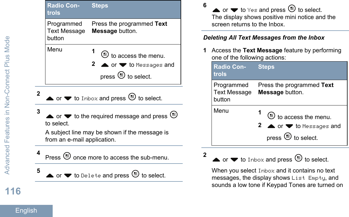 Radio Con-trolsStepsProgrammedText MessagebuttonPress the programmed TextMessage button.Menu 1 to access the menu.2 or   to Messages andpress   to select.2 or   to Inbox and press   to select.3 or   to the required message and press to select.A subject line may be shown if the message isfrom an e-mail application.4Press   once more to access the sub-menu.5 or   to Delete and press   to select.6 or   to Yes and press   to select.The display shows positive mini notice and thescreen returns to the Inbox.Deleting All Text Messages from the Inbox1Access the Text Message feature by performingone of the following actions:Radio Con-trolsStepsProgrammedText MessagebuttonPress the programmed TextMessage button.Menu 1 to access the menu.2 or   to Messages andpress   to select.2 or   to Inbox and press   to select.When you select Inbox and it contains no textmessages, the display shows List Empty, andsounds a low tone if Keypad Tones are turned onAdvanced Features in Non-Connect Plus Mode116English