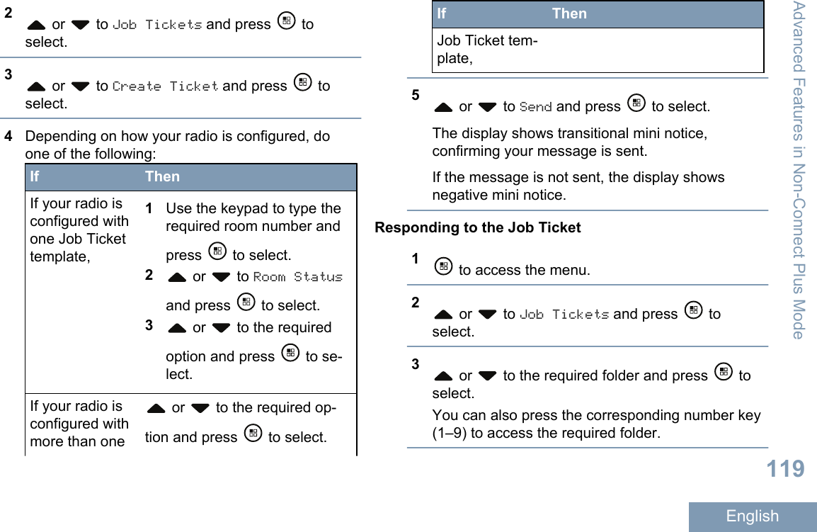 2 or   to Job Tickets and press   toselect.3 or   to Create Ticket and press   toselect.4Depending on how your radio is configured, doone of the following:If ThenIf your radio isconfigured withone Job Tickettemplate,1Use the keypad to type therequired room number andpress   to select.2 or   to Room Statusand press   to select.3 or   to the requiredoption and press   to se-lect.If your radio isconfigured withmore than one or   to the required op-tion and press   to select.If ThenJob Ticket tem-plate,5 or   to Send and press   to select.The display shows transitional mini notice,confirming your message is sent.If the message is not sent, the display showsnegative mini notice.Responding to the Job Ticket1 to access the menu.2 or   to Job Tickets and press   toselect.3 or   to the required folder and press   toselect.You can also press the corresponding number key(1–9) to access the required folder.Advanced Features in Non-Connect Plus Mode119English