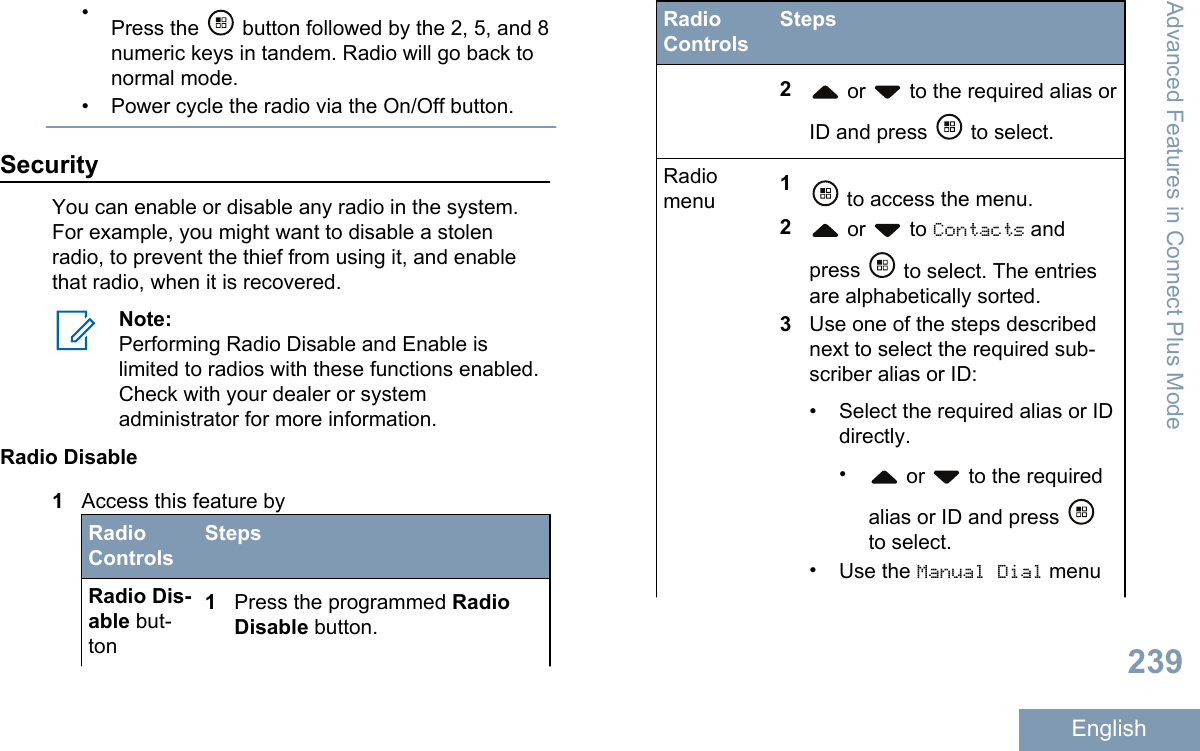 •Press the   button followed by the 2, 5, and 8numeric keys in tandem. Radio will go back tonormal mode.• Power cycle the radio via the On/Off button.SecurityYou can enable or disable any radio in the system.For example, you might want to disable a stolenradio, to prevent the thief from using it, and enablethat radio, when it is recovered.Note:Performing Radio Disable and Enable islimited to radios with these functions enabled.Check with your dealer or systemadministrator for more information.Radio Disable1Access this feature byRadioControlsStepsRadio Dis-able but-ton1Press the programmed RadioDisable button.RadioControlsSteps2 or   to the required alias orID and press   to select.Radiomenu 1 to access the menu.2 or   to Contacts andpress   to select. The entriesare alphabetically sorted.3Use one of the steps describednext to select the required sub-scriber alias or ID:• Select the required alias or IDdirectly.• or   to the requiredalias or ID and press to select.•Use the Manual Dial menuAdvanced Features in Connect Plus Mode239English