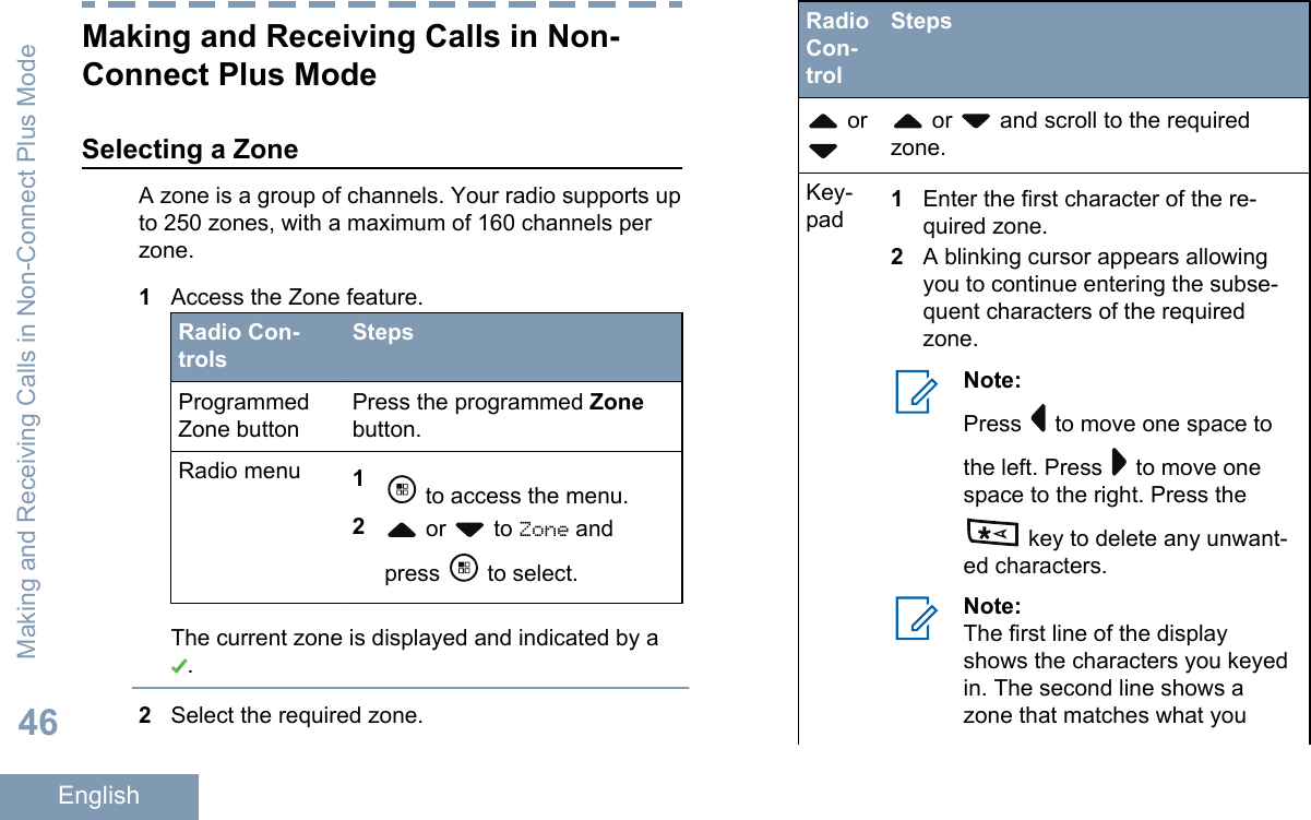 Making and Receiving Calls in Non-Connect Plus ModeSelecting a ZoneA zone is a group of channels. Your radio supports upto 250 zones, with a maximum of 160 channels perzone.1Access the Zone feature.Radio Con-trolsStepsProgrammedZone buttonPress the programmed Zonebutton.Radio menu 1 to access the menu.2 or   to Zone andpress   to select.The current zone is displayed and indicated by a.2Select the required zone.RadioCon-trolSteps or  or   and scroll to the requiredzone.Key-pad 1Enter the first character of the re-quired zone.2A blinking cursor appears allowingyou to continue entering the subse-quent characters of the requiredzone.Note:Press   to move one space tothe left. Press   to move onespace to the right. Press the key to delete any unwant-ed characters.Note:The first line of the displayshows the characters you keyedin. The second line shows azone that matches what youMaking and Receiving Calls in Non-Connect Plus Mode46English