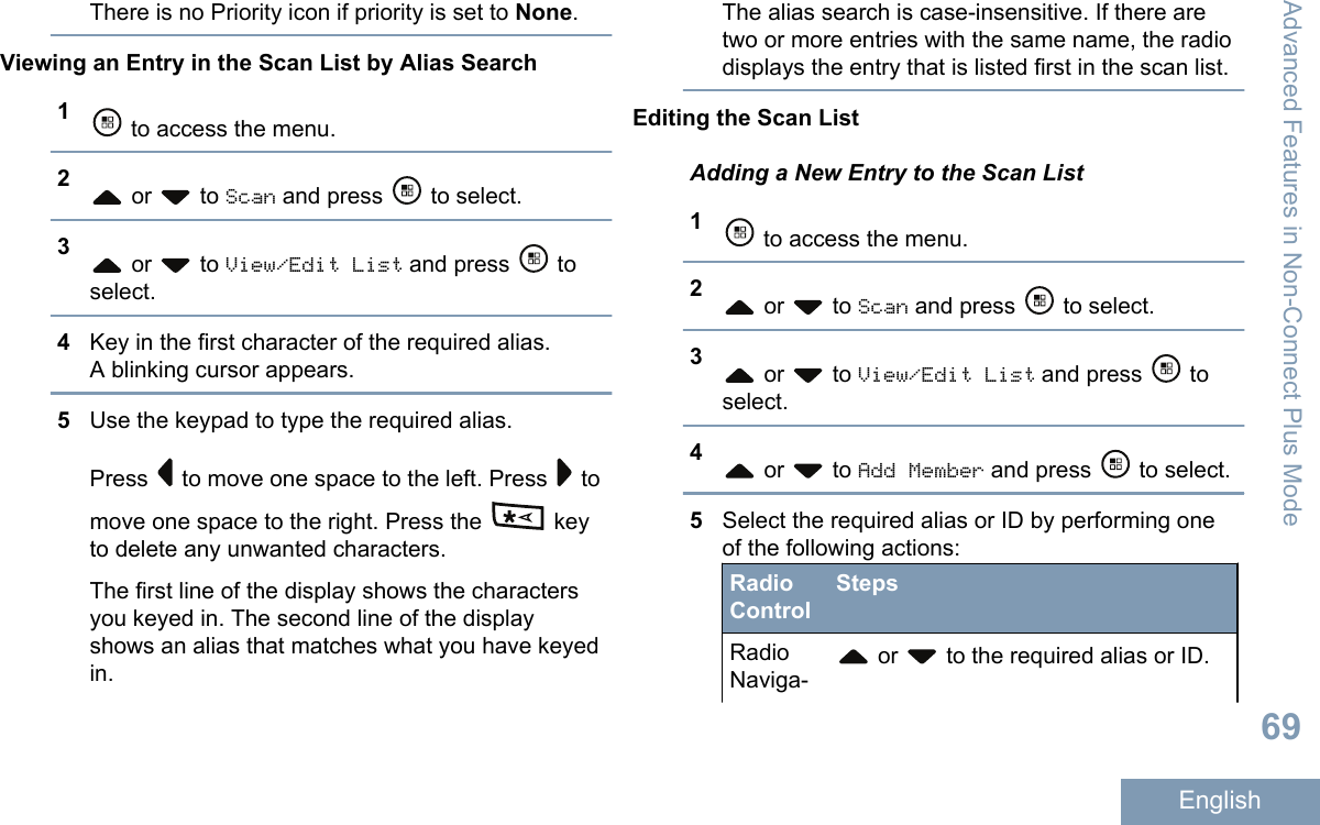 There is no Priority icon if priority is set to None.Viewing an Entry in the Scan List by Alias Search1 to access the menu.2 or   to Scan and press   to select.3 or   to View/Edit List and press   toselect.4Key in the first character of the required alias.A blinking cursor appears.5Use the keypad to type the required alias.Press   to move one space to the left. Press   tomove one space to the right. Press the   keyto delete any unwanted characters.The first line of the display shows the charactersyou keyed in. The second line of the displayshows an alias that matches what you have keyedin.The alias search is case-insensitive. If there aretwo or more entries with the same name, the radiodisplays the entry that is listed first in the scan list.Editing the Scan ListAdding a New Entry to the Scan List1 to access the menu.2 or   to Scan and press   to select.3 or   to View/Edit List and press   toselect.4 or   to Add Member and press   to select.5Select the required alias or ID by performing oneof the following actions:RadioControlStepsRadioNaviga- or   to the required alias or ID.Advanced Features in Non-Connect Plus Mode69English