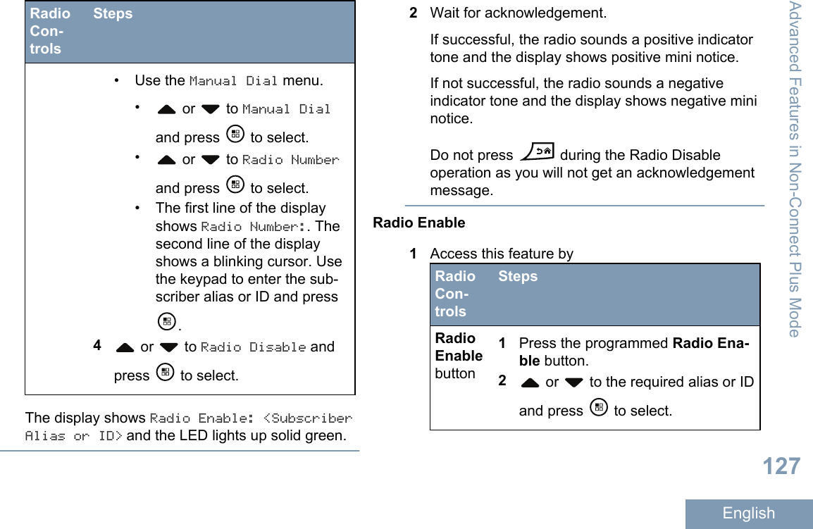 RadioCon-trolsSteps•Use the Manual Dial menu.• or   to Manual Dialand press   to select.• or   to Radio Numberand press   to select.• The first line of the displayshows Radio Number:. Thesecond line of the displayshows a blinking cursor. Usethe keypad to enter the sub-scriber alias or ID and press.4 or   to Radio Disable andpress   to select.The display shows Radio Enable: &lt;SubscriberAlias or ID&gt; and the LED lights up solid green.2Wait for acknowledgement.If successful, the radio sounds a positive indicatortone and the display shows positive mini notice.If not successful, the radio sounds a negativeindicator tone and the display shows negative mininotice.Do not press   during the Radio Disableoperation as you will not get an acknowledgementmessage.Radio Enable1Access this feature byRadioCon-trolsStepsRadioEnablebutton1Press the programmed Radio Ena-ble button.2 or   to the required alias or IDand press   to select.Advanced Features in Non-Connect Plus Mode127English