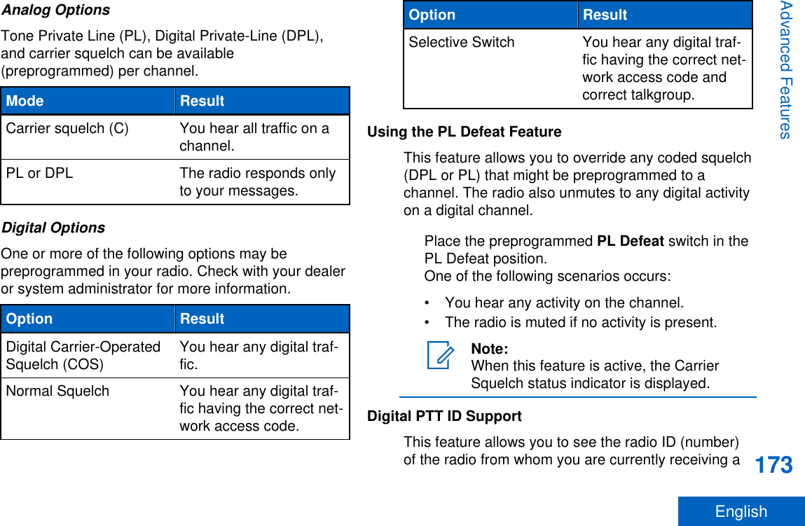 Analog OptionsTone Private Line (PL), Digital Private-Line (DPL),and carrier squelch can be available(preprogrammed) per channel.Mode ResultCarrier squelch (C) You hear all traffic on achannel.PL or DPL The radio responds onlyto your messages.Digital OptionsOne or more of the following options may bepreprogrammed in your radio. Check with your dealeror system administrator for more information.Option ResultDigital Carrier-OperatedSquelch (COS) You hear any digital traf-fic.Normal Squelch You hear any digital traf-fic having the correct net-work access code.Option ResultSelective Switch You hear any digital traf-fic having the correct net-work access code andcorrect talkgroup.Using the PL Defeat FeatureThis feature allows you to override any coded squelch(DPL or PL) that might be preprogrammed to achannel. The radio also unmutes to any digital activityon a digital channel.Place the preprogrammed PL Defeat switch in thePL Defeat position.One of the following scenarios occurs:• You hear any activity on the channel.• The radio is muted if no activity is present.Note:When this feature is active, the CarrierSquelch status indicator is displayed.Digital PTT ID SupportThis feature allows you to see the radio ID (number)of the radio from whom you are currently receiving aAdvanced Features173English