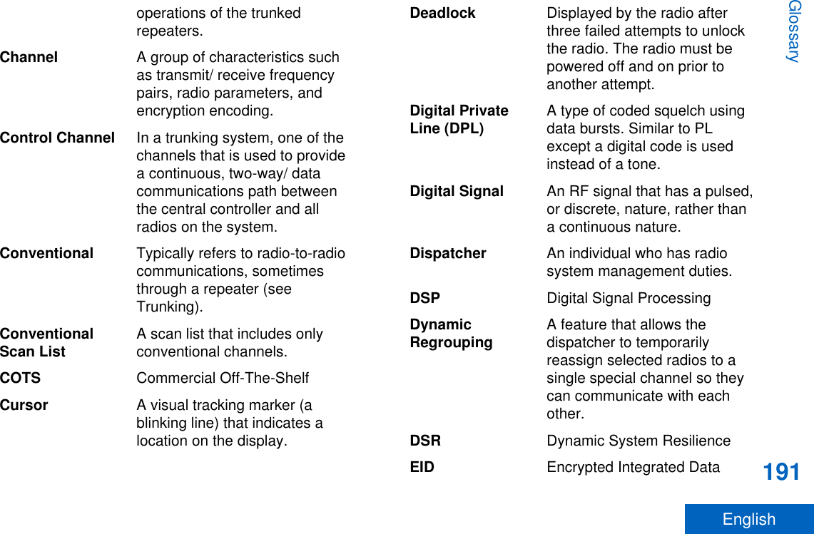 operations of the trunkedrepeaters.Channel A group of characteristics suchas transmit/ receive frequencypairs, radio parameters, andencryption encoding.Control Channel In a trunking system, one of thechannels that is used to providea continuous, two-way/ datacommunications path betweenthe central controller and allradios on the system.Conventional Typically refers to radio-to-radiocommunications, sometimesthrough a repeater (seeTrunking).ConventionalScan List A scan list that includes onlyconventional channels.COTS Commercial Off-The-ShelfCursor A visual tracking marker (ablinking line) that indicates alocation on the display.Deadlock Displayed by the radio afterthree failed attempts to unlockthe radio. The radio must bepowered off and on prior toanother attempt.Digital PrivateLine (DPL) A type of coded squelch usingdata bursts. Similar to PLexcept a digital code is usedinstead of a tone.Digital Signal An RF signal that has a pulsed,or discrete, nature, rather thana continuous nature.Dispatcher An individual who has radiosystem management duties.DSP Digital Signal ProcessingDynamicRegrouping A feature that allows thedispatcher to temporarilyreassign selected radios to asingle special channel so theycan communicate with eachother.DSR Dynamic System ResilienceEID Encrypted Integrated DataGlossary191English